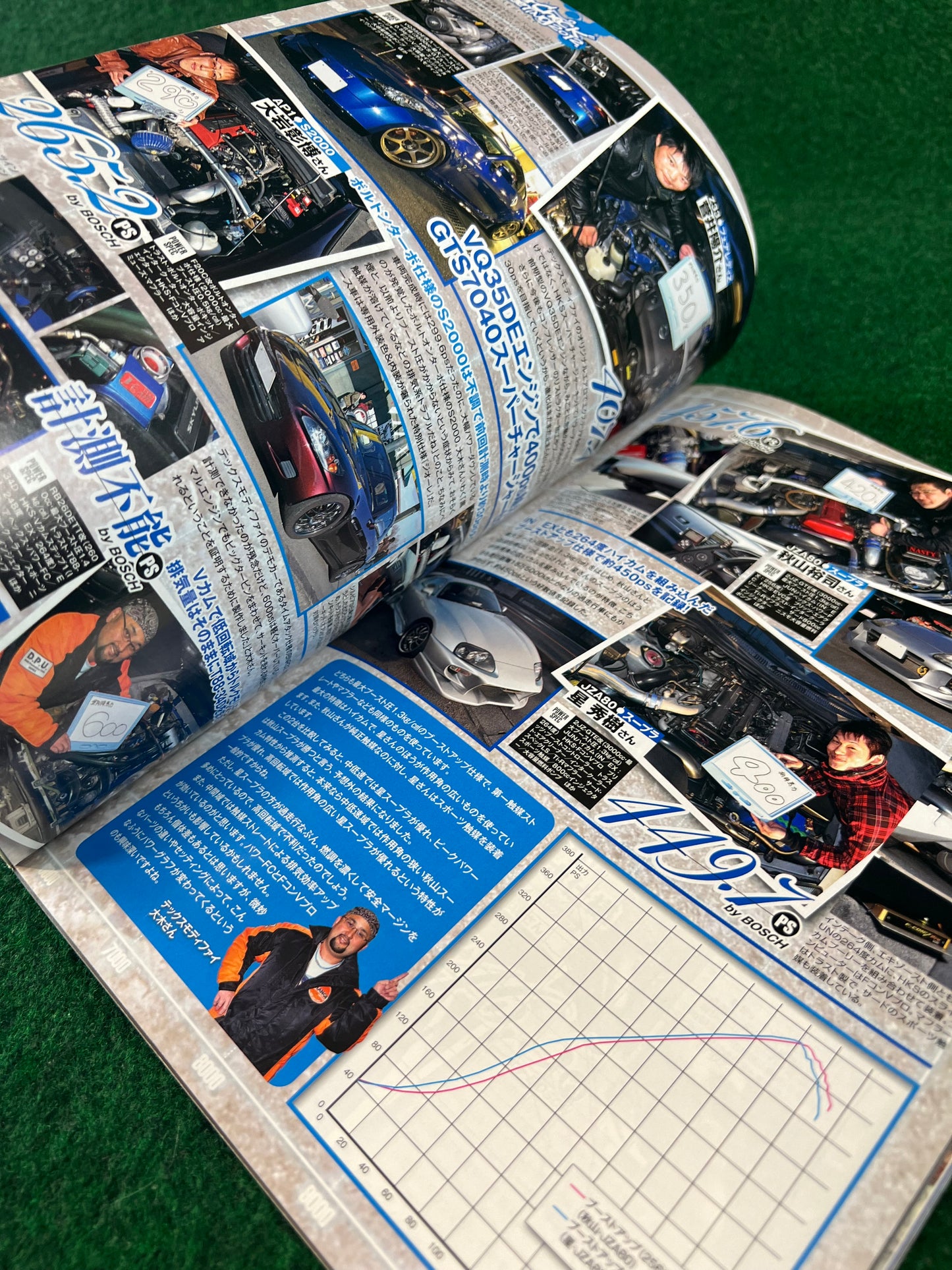 Option2 Magazine - March 2012