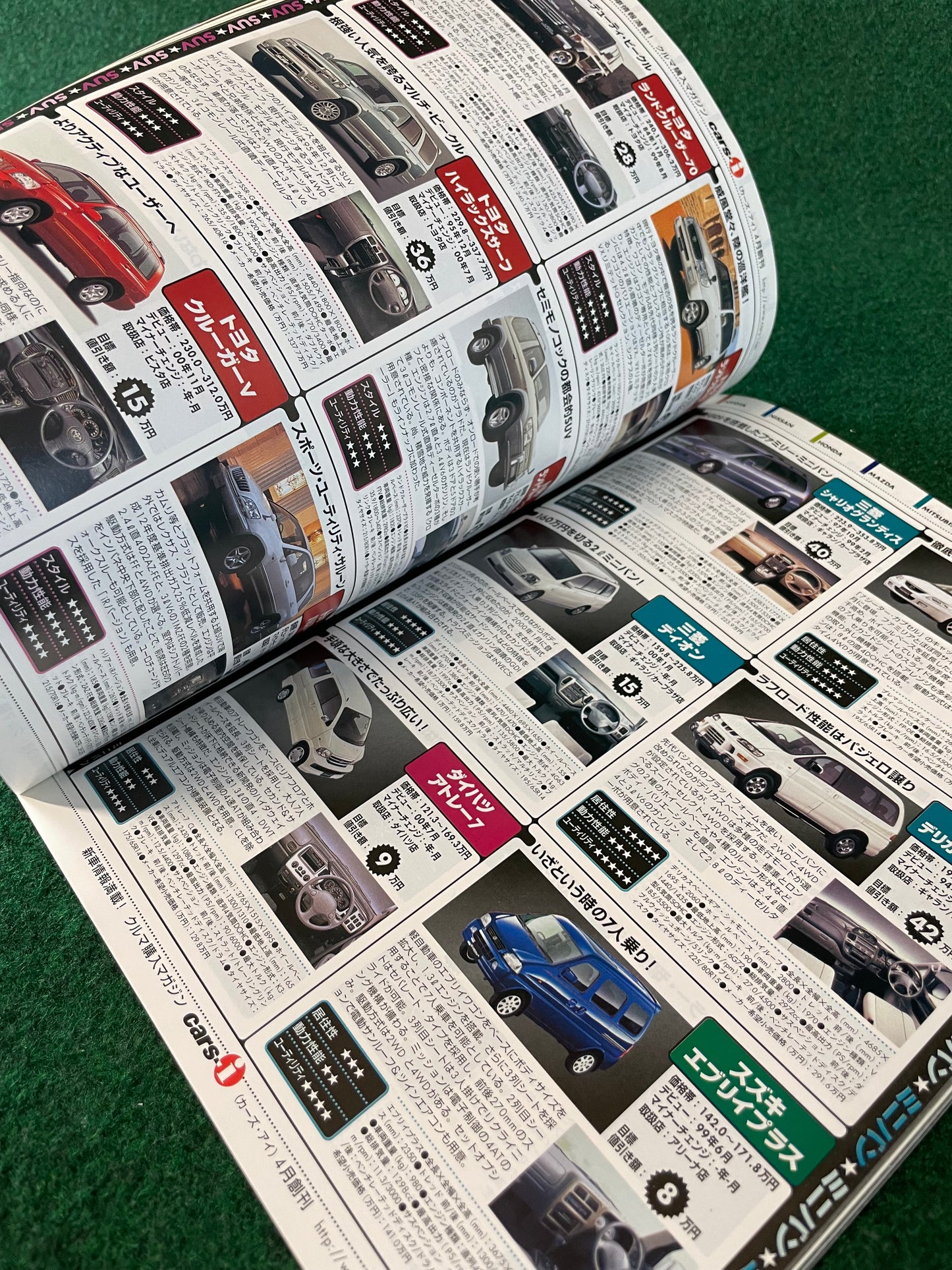 Auto Plus Magazine - April 2001