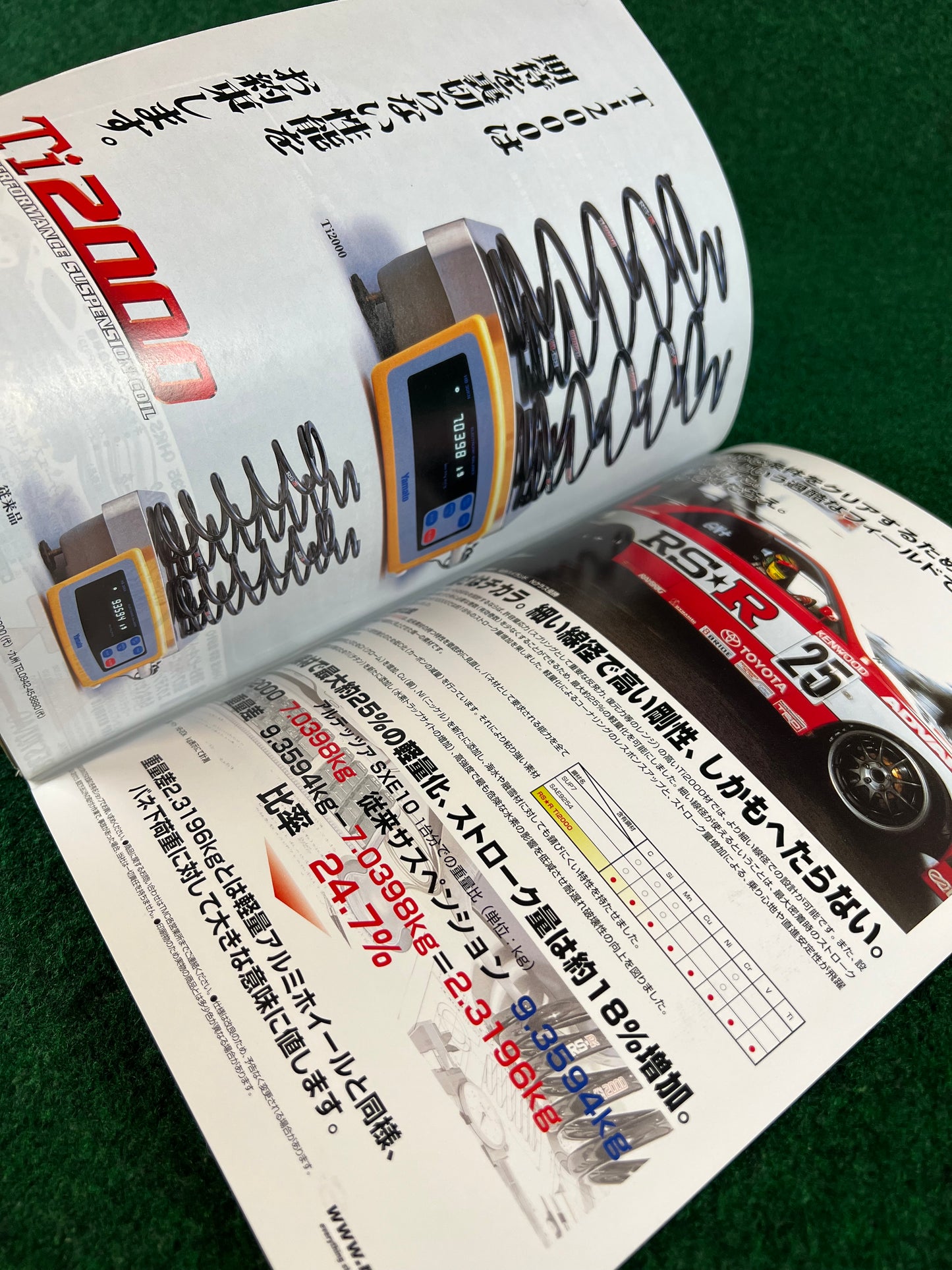 CARBOY Magazine - August 2000