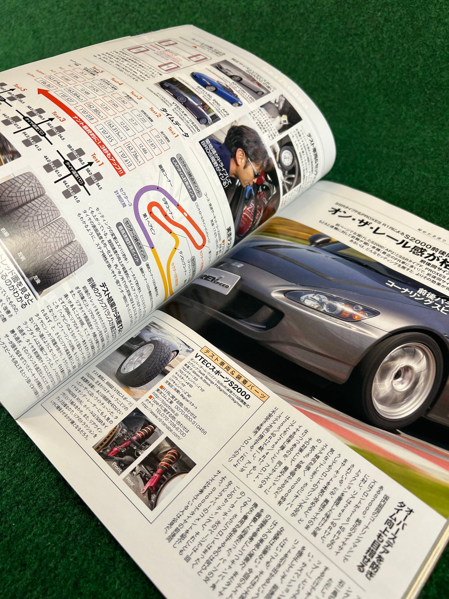 REVSpeed Magazine - July 2007