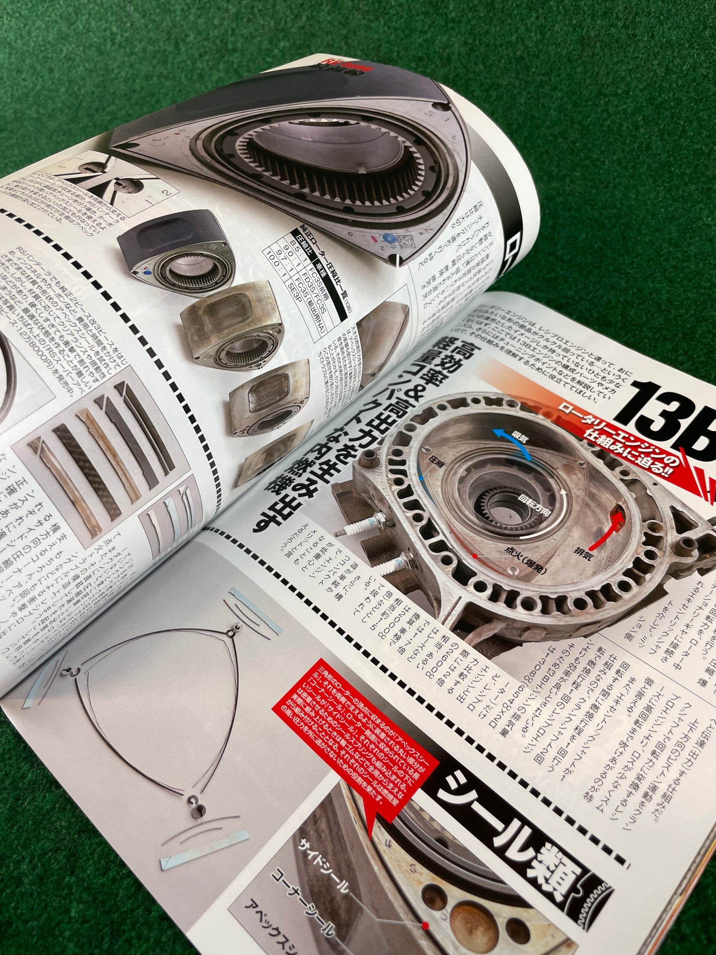 Option2 Magazine - August 2014 (D1GP Mazda RX-7 Cover)