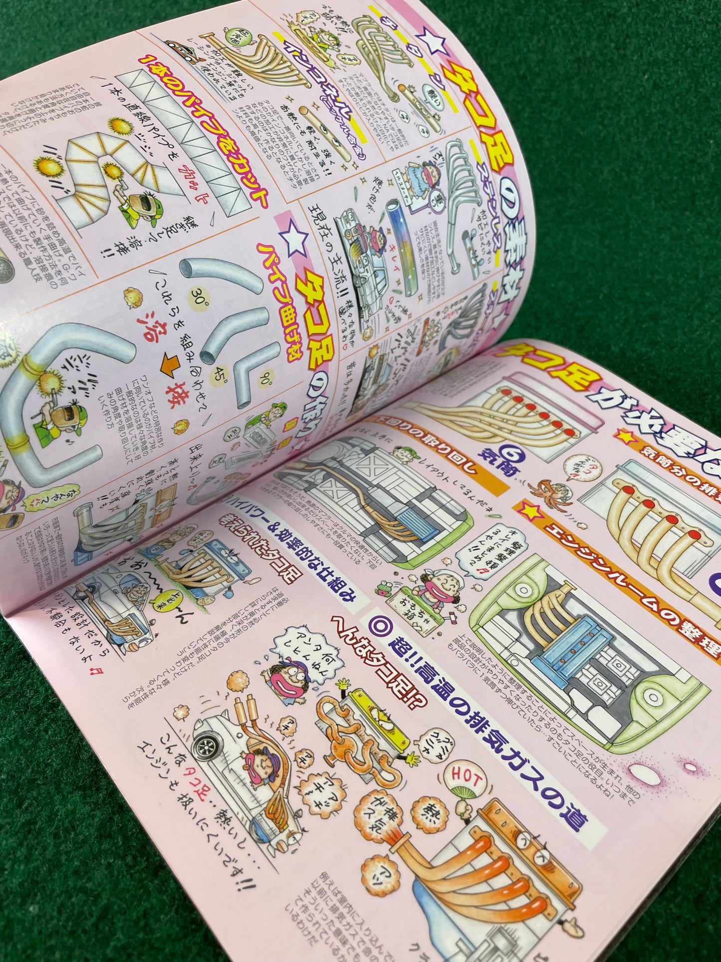 G-Works Magazine (3) - September 2013