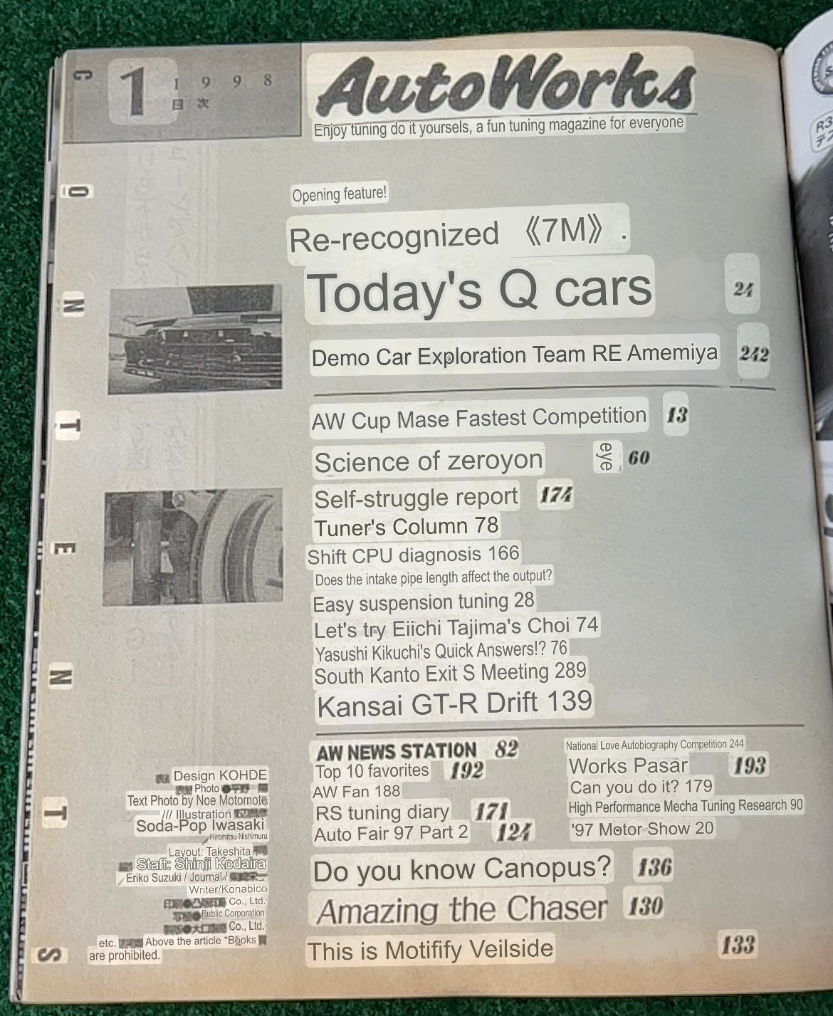 Autoworks Magazine - January 1998