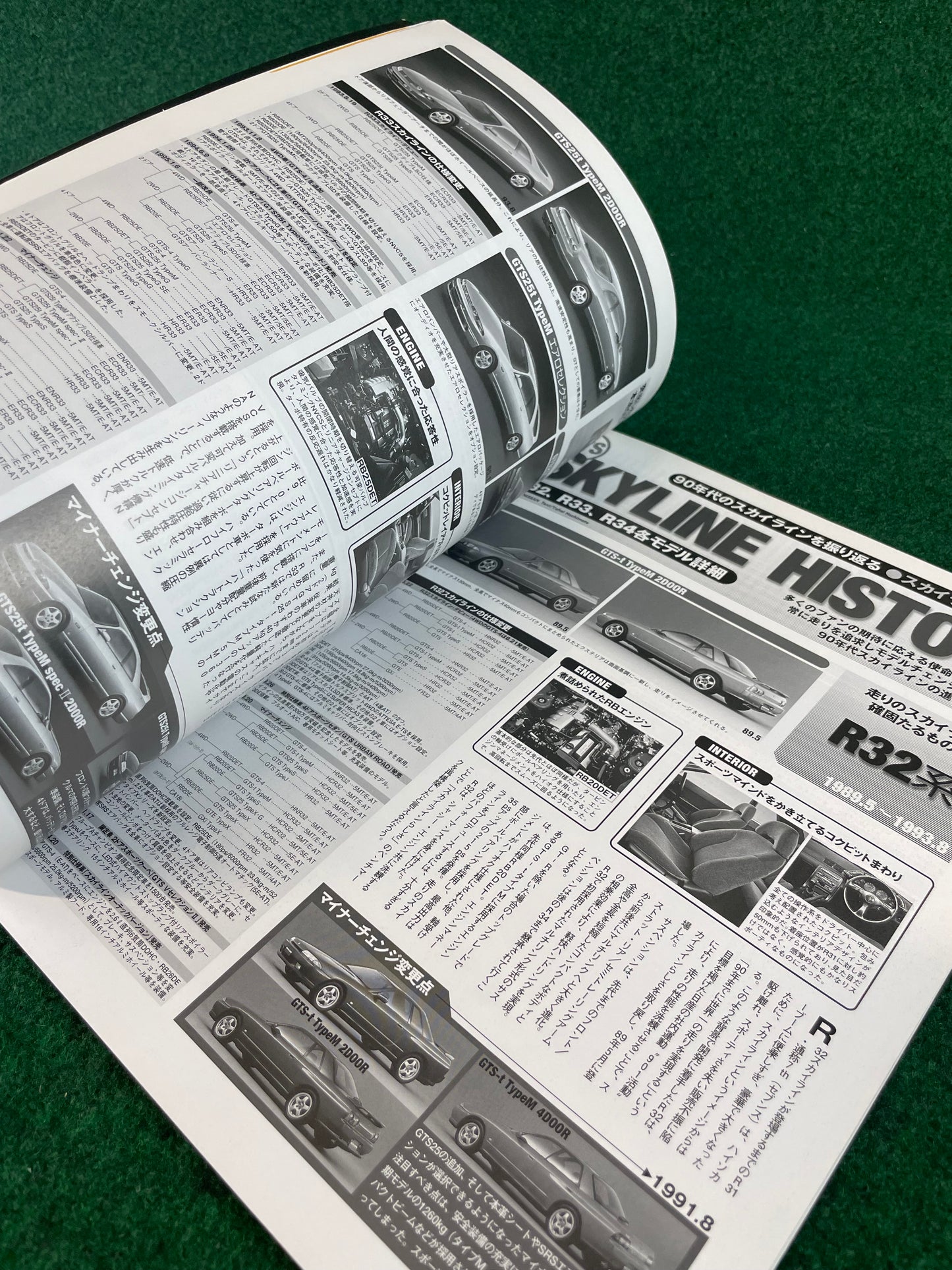 Hyper Rev Magazine - Nissan Skyline Vol. 89 No.4