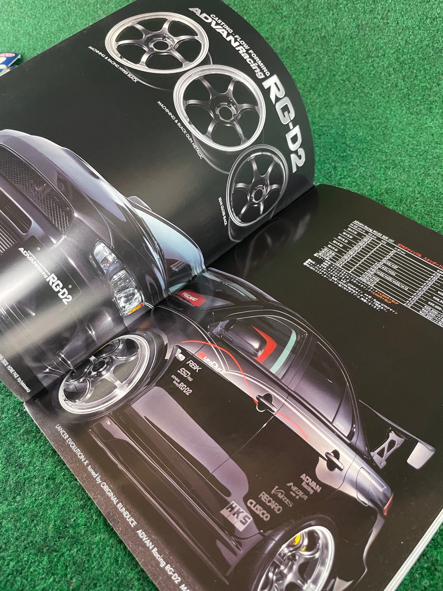 Option Magazine - September 2016 (Mazda RX-7 Cover)