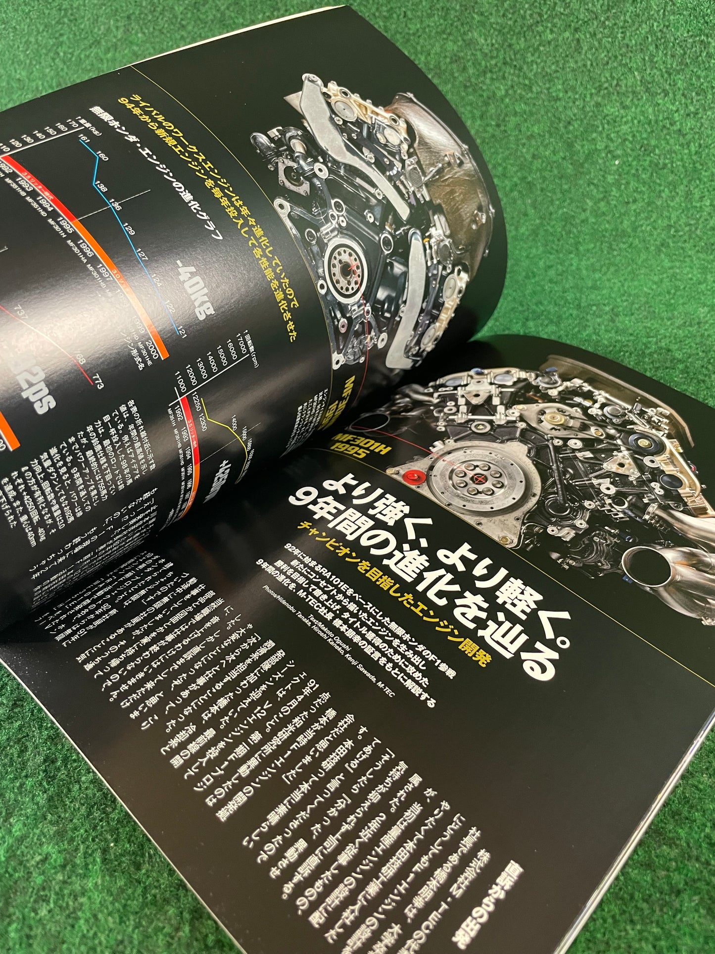 Auto Sport Magazine GP Car Story MUGEN Honda 1992-2000 Special Edition