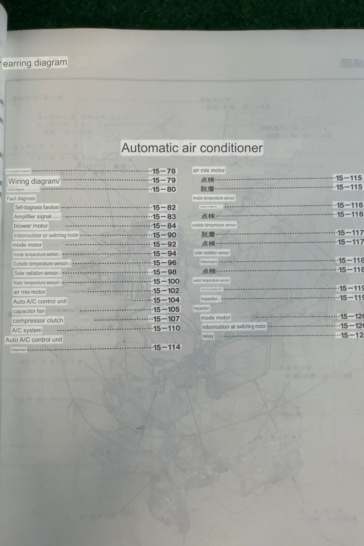 Honda Civic / Civic Ferio (9/1991) JDM Factory Service Manual Book