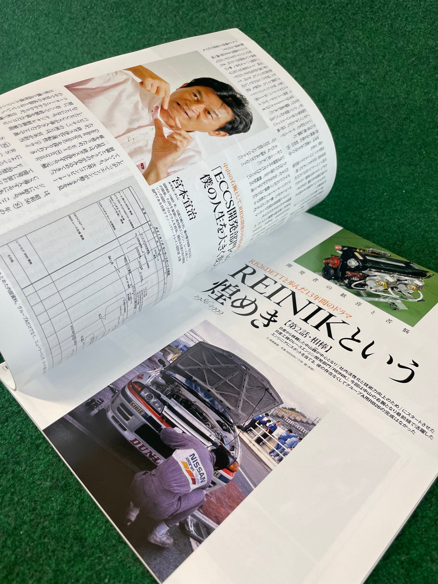 GT-R Magazine - Vol. 094