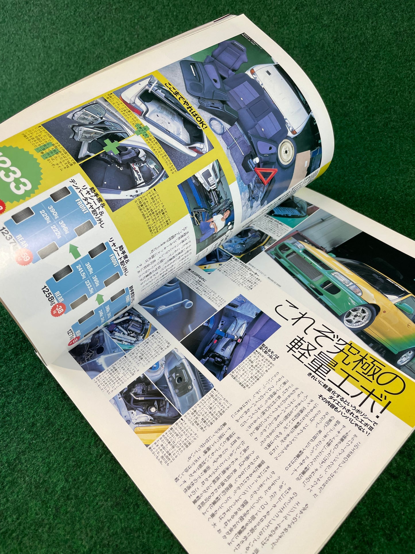 Mitsubishi LancerEVO Magazine - Vol. 5