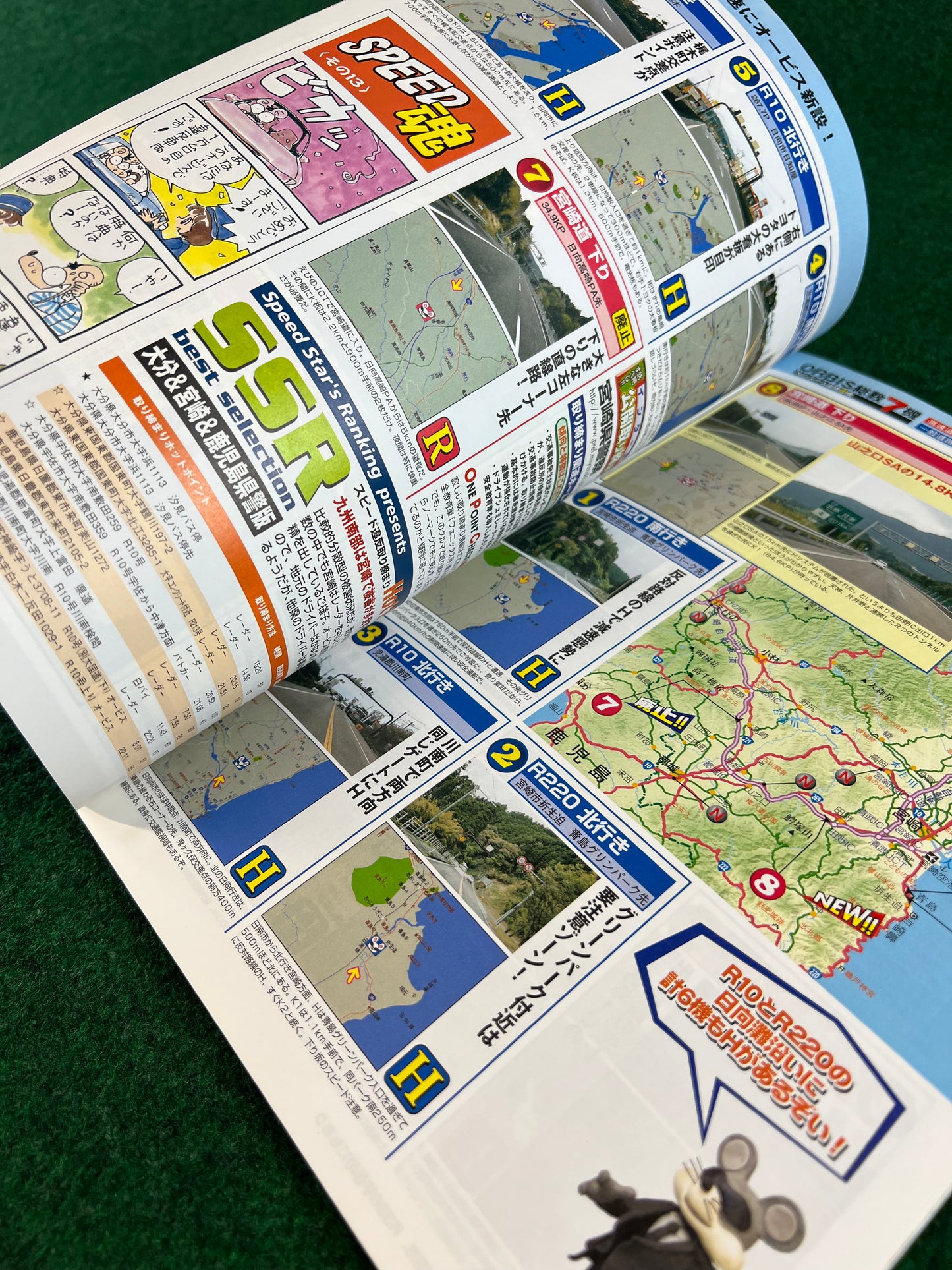 OPTION + MagX - Japan Traffic Radar and Roadway Magazine