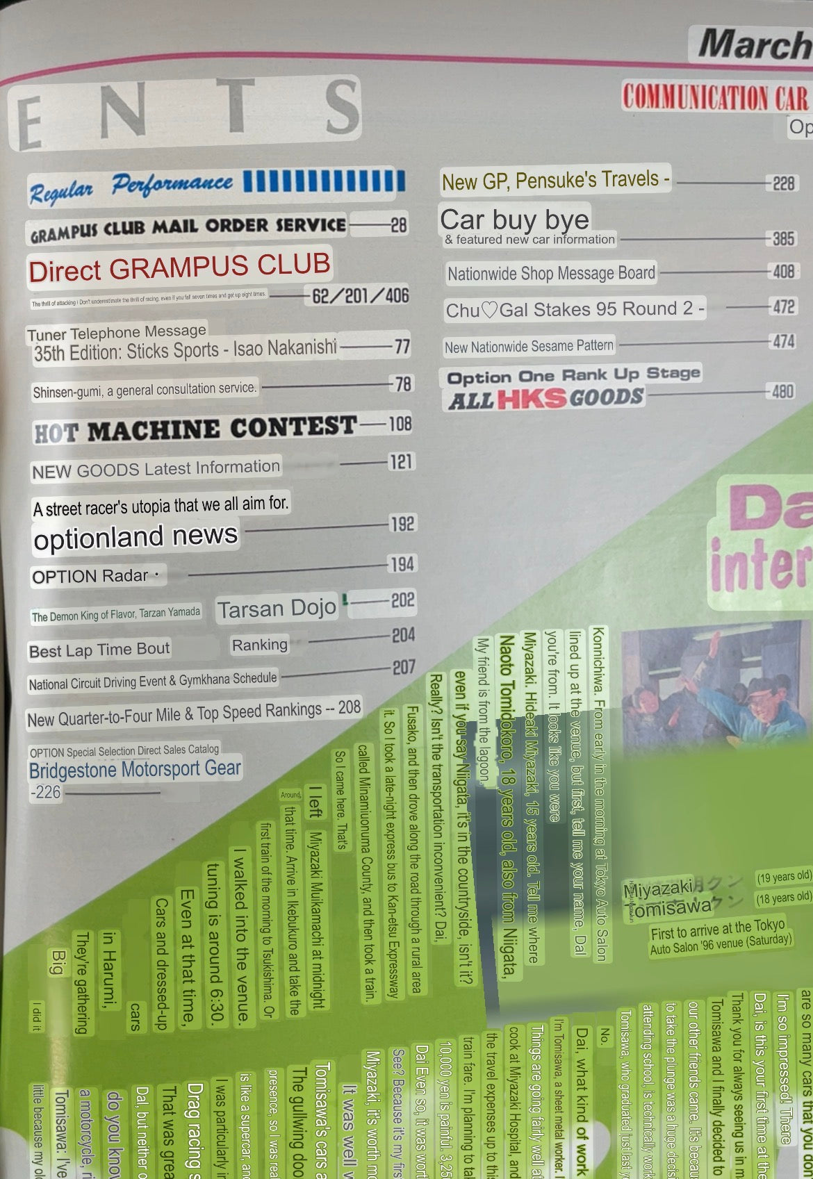 Option Magazine -  March 1996