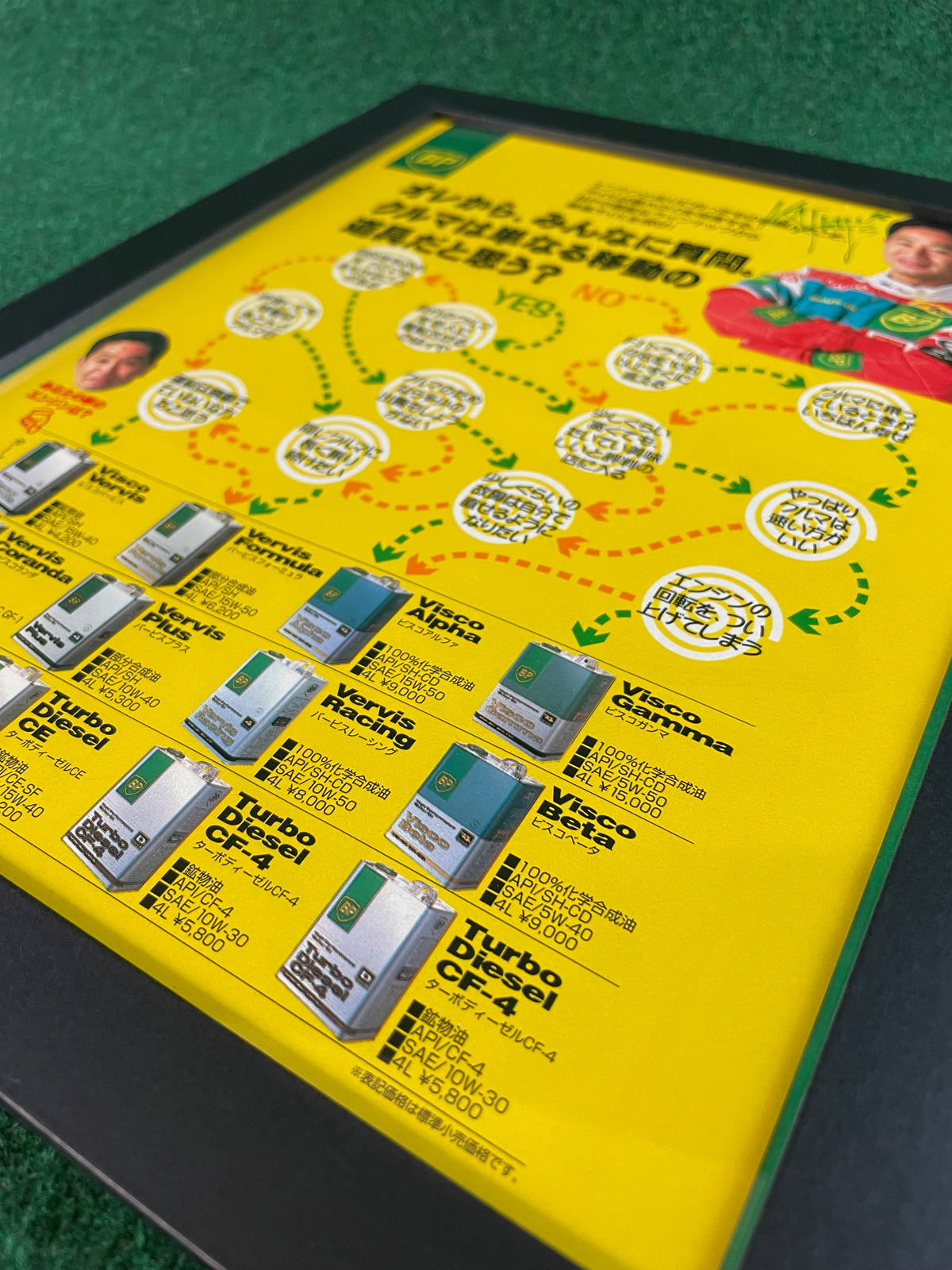 BP Oil & Keiichi Tsuchiya - Framed Advertisement