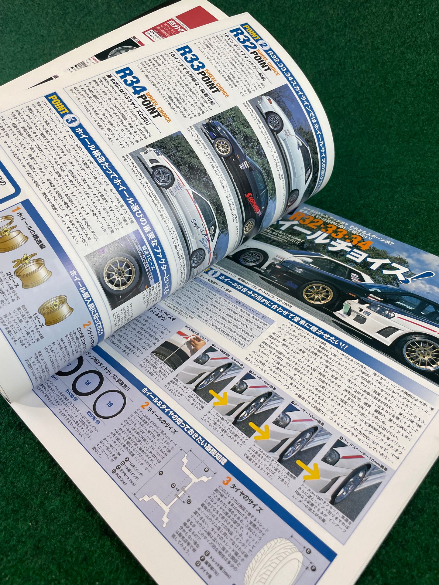 Hyper Rev Magazine - Nissan Skyline Vol. 89 No.4