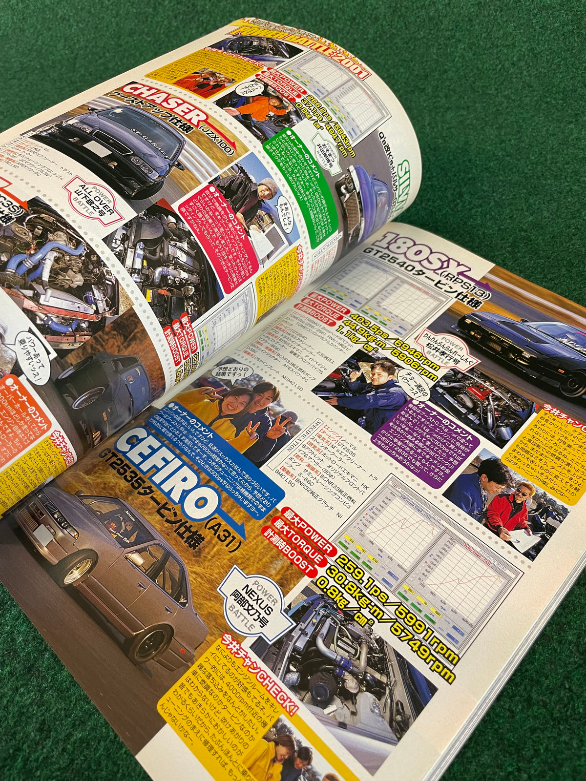 Drift Tengoku Magazine -  February 2001