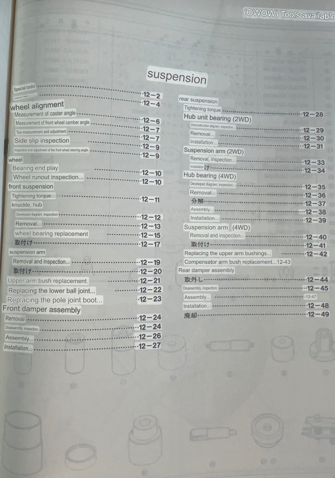 Honda Civic / Civic Ferio (9/1991) JDM Factory Service Manual Book