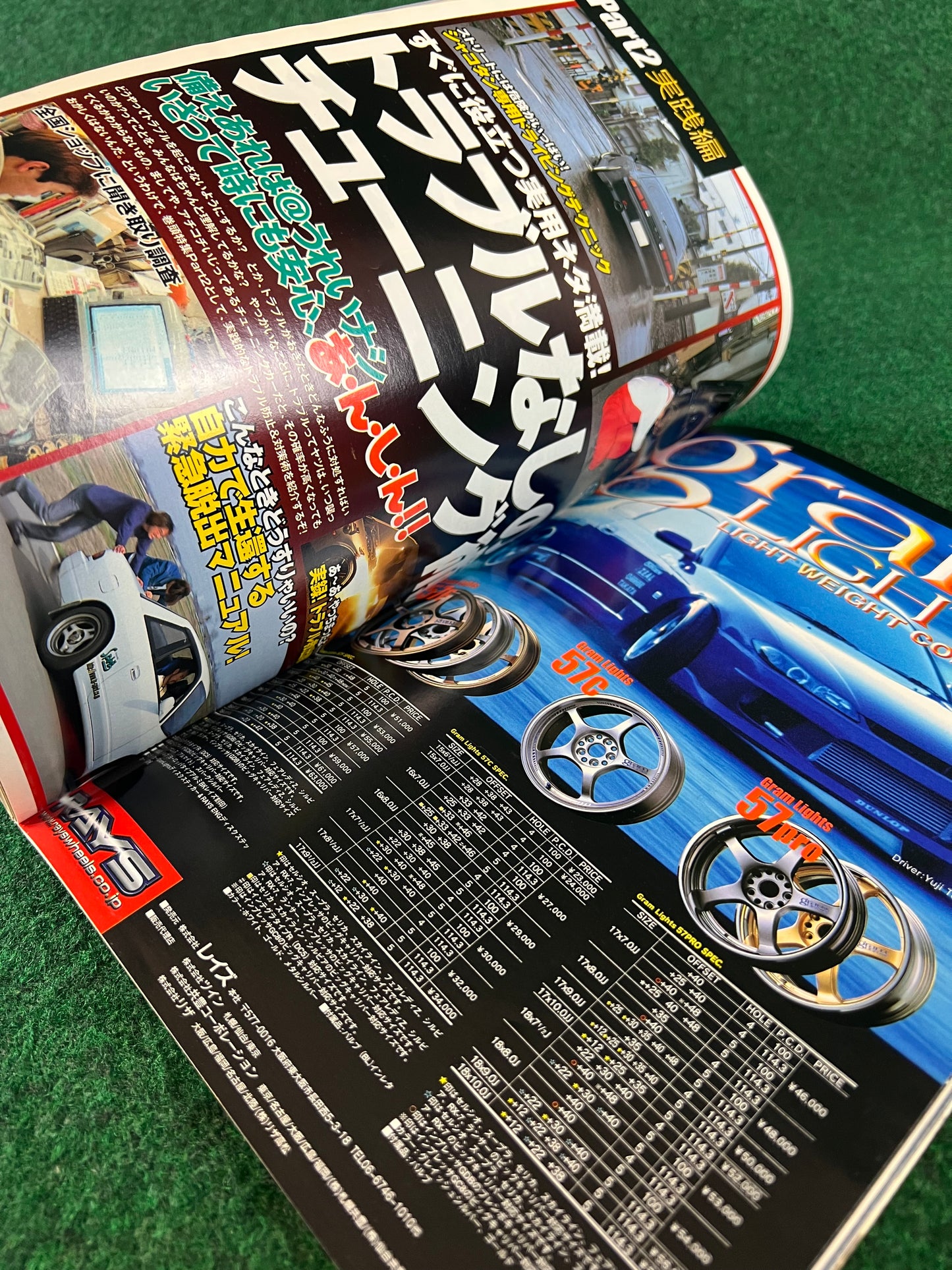 Option2 Magazine - May 2002