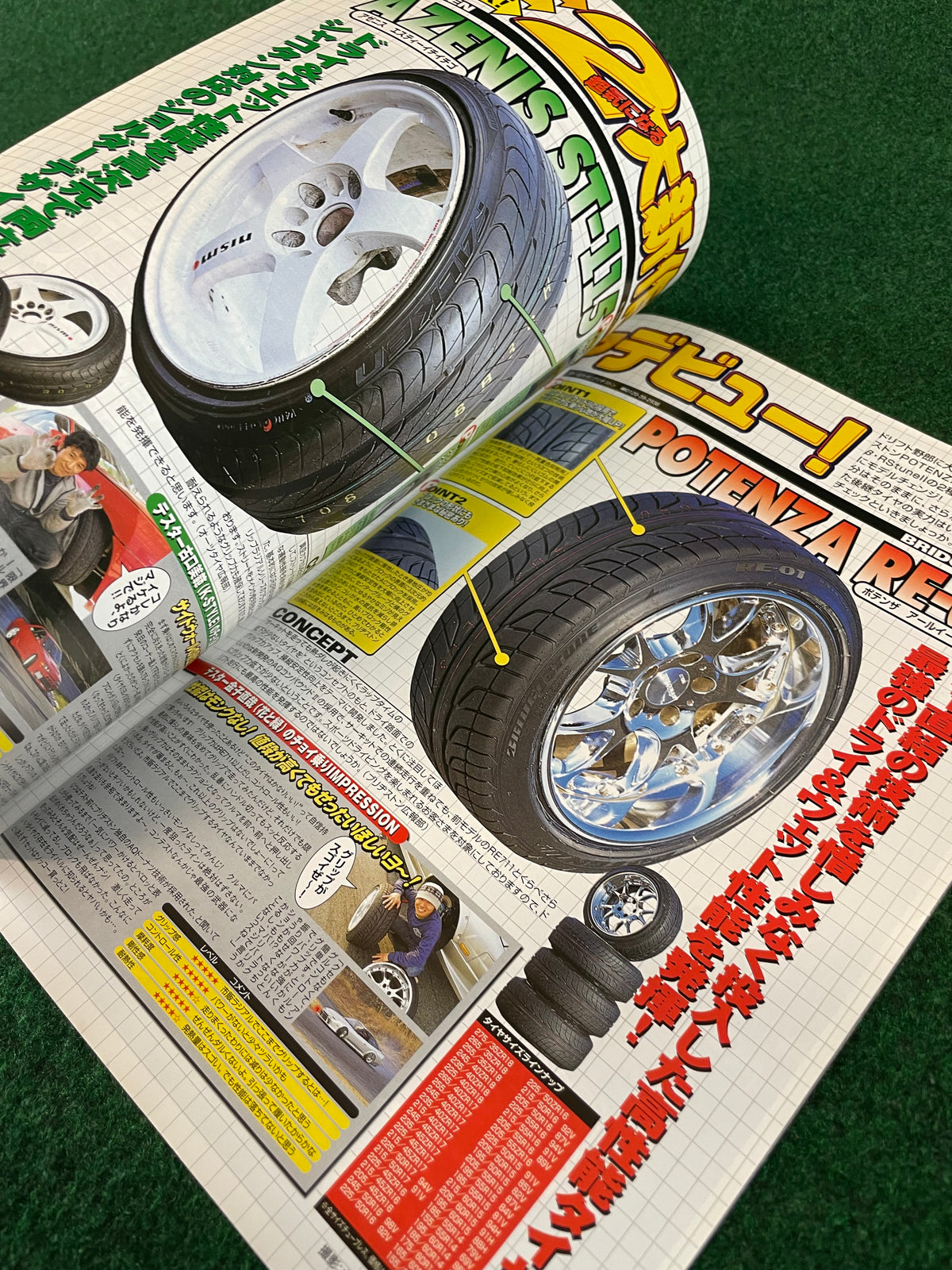 Drift Tengoku Magazine -  February 2001