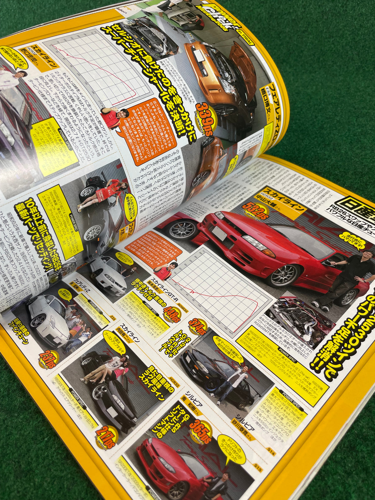 Option2 Magazine - August 2008