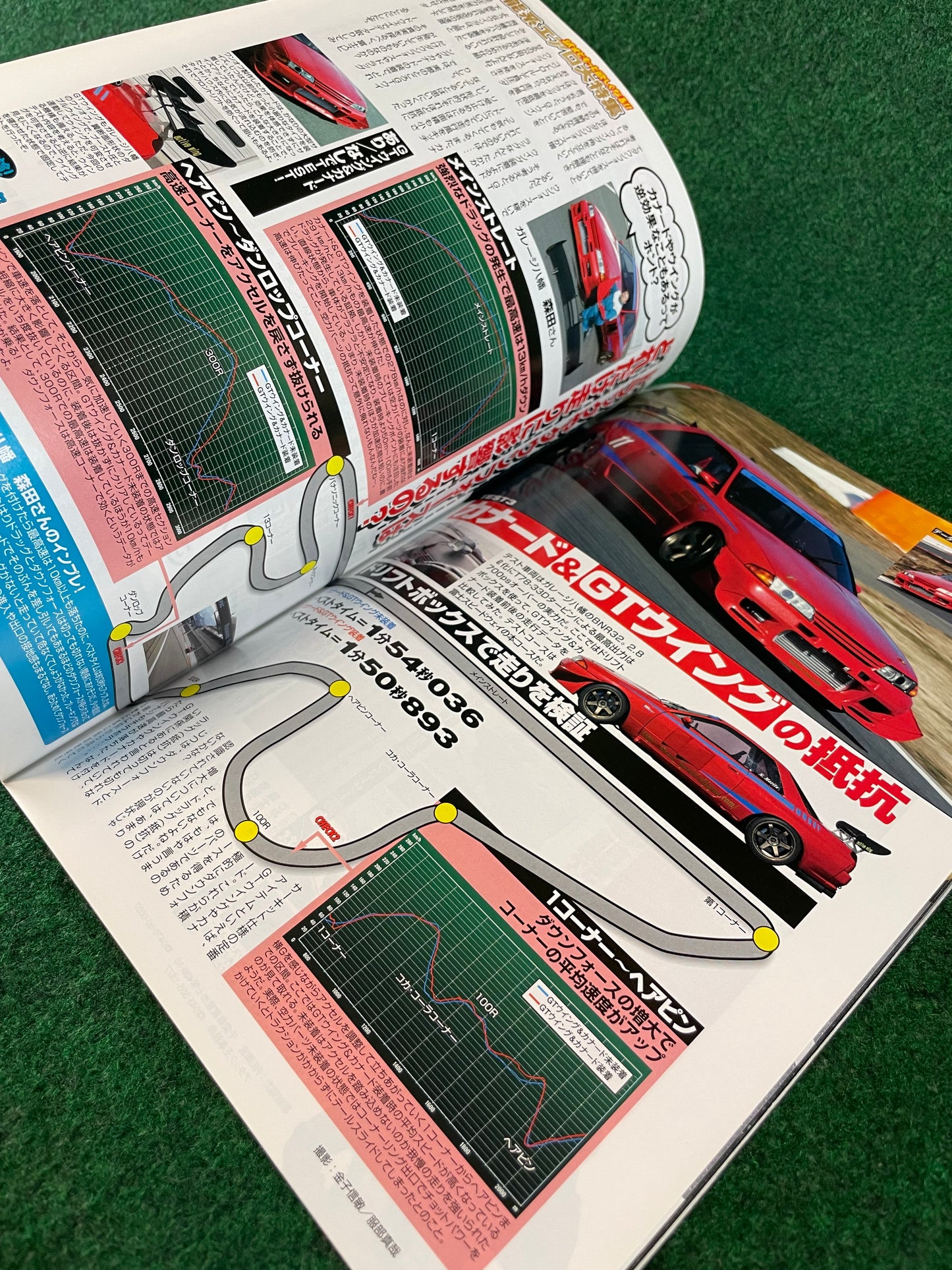 Option2 Magazine - April 2008