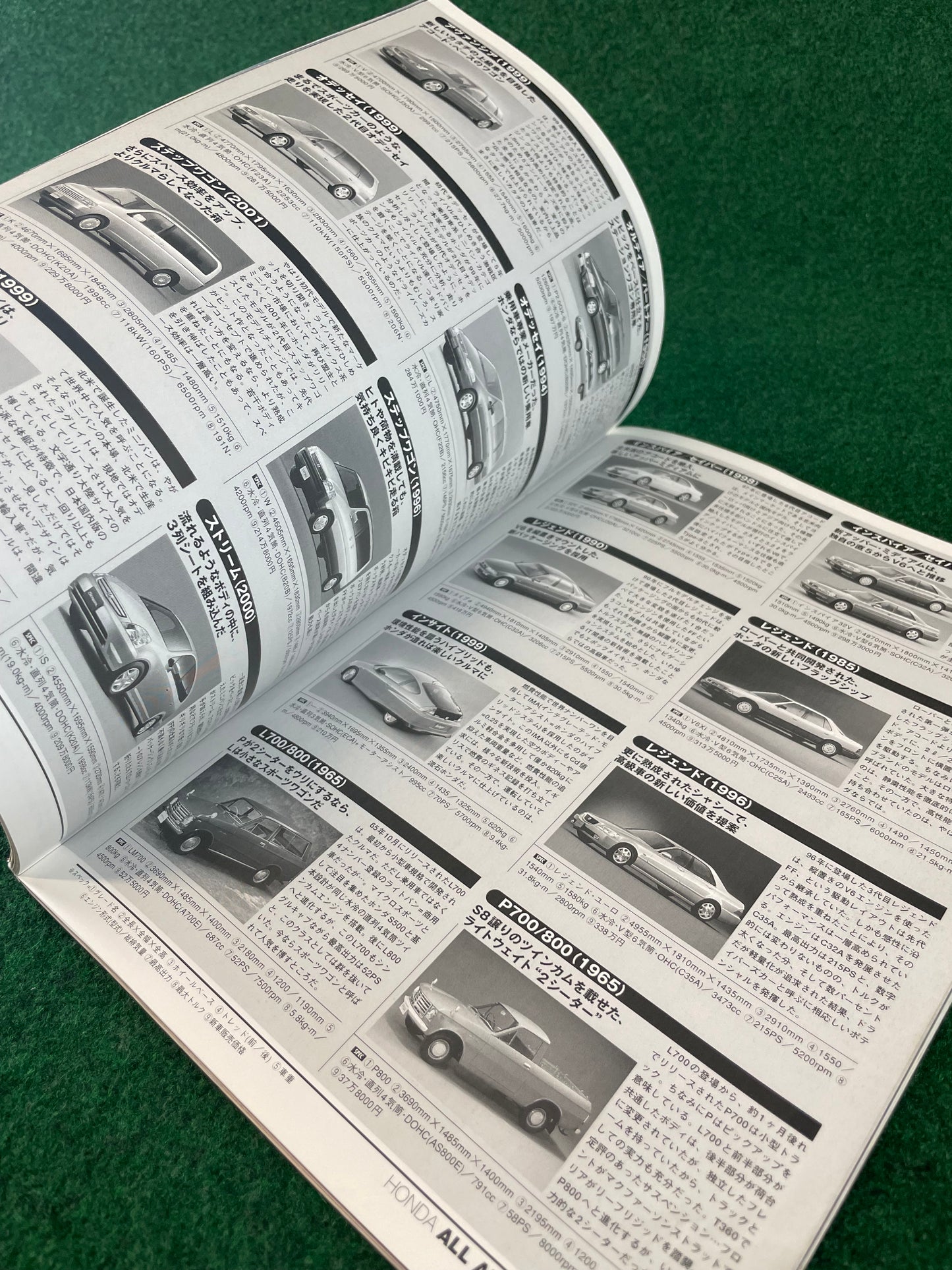 J’s Tipo - ONLY HONDA (Part 1) Magazine