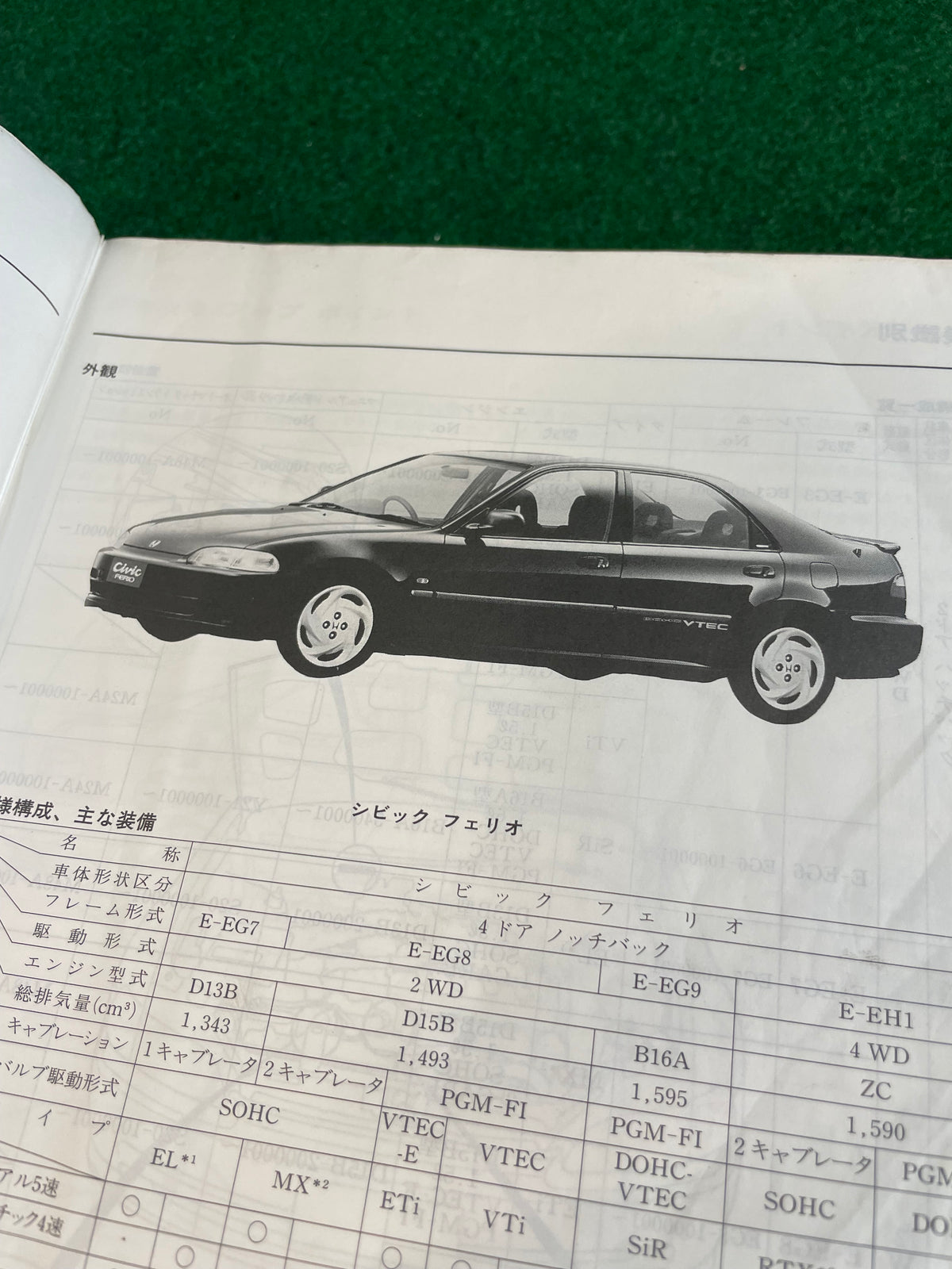 Honda Civic / Civic Ferio (9/1991) JDM Factory Service Manual Book
