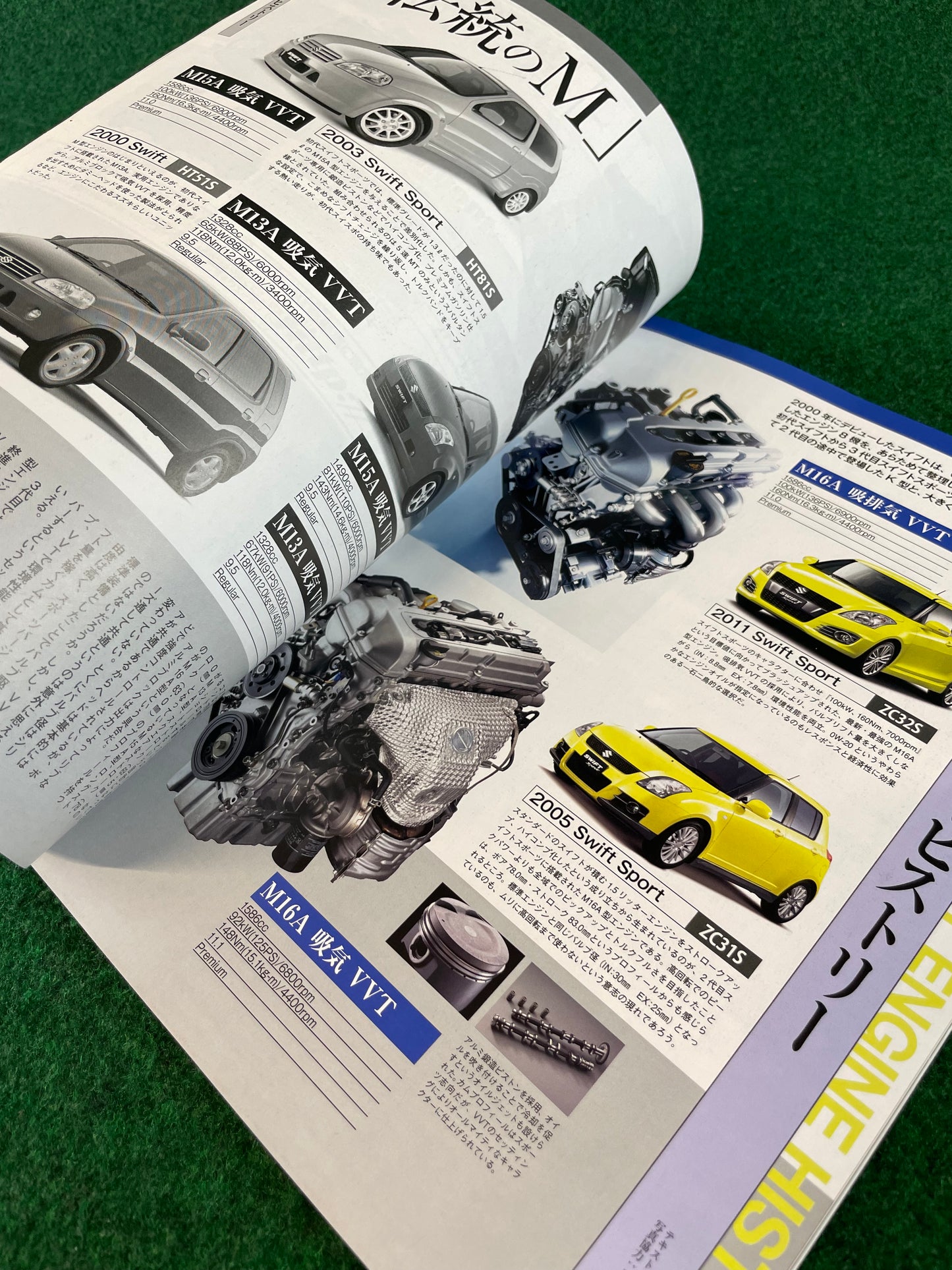Hyper Rev Magazine - Suzuki Swift Vol. 177 No. 5