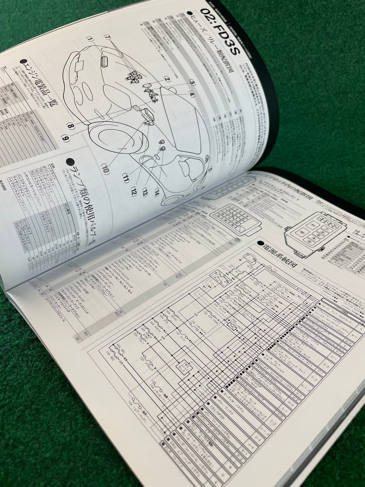 RX-7 Owner's Book - Mazda RX-7 FC3S FD3S Magazine