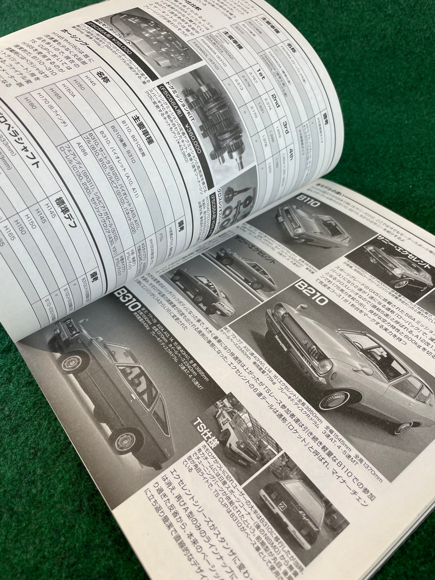 G-Works Magazine - February 2019