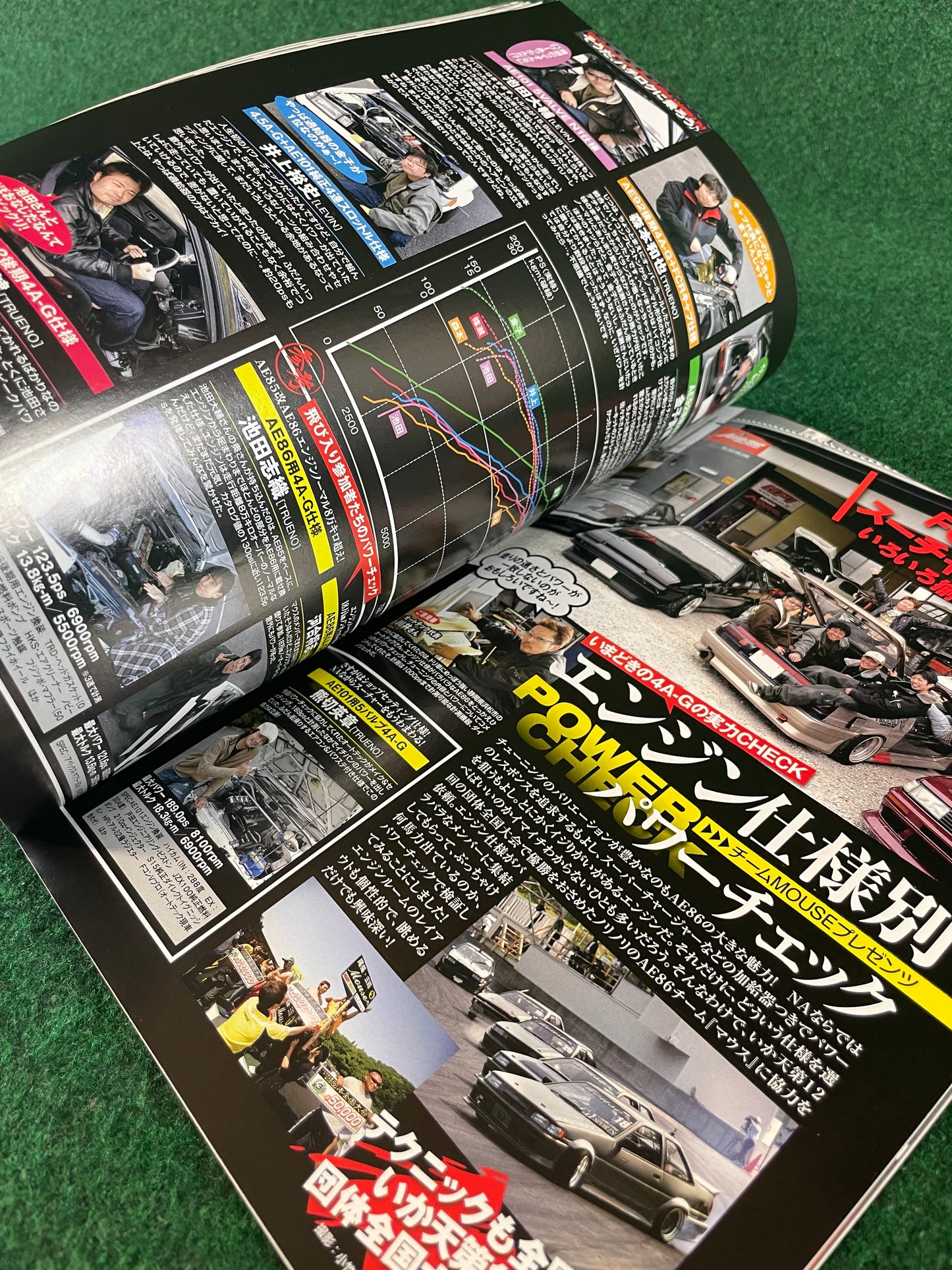 Drift Tengoku Magazine - April 2011