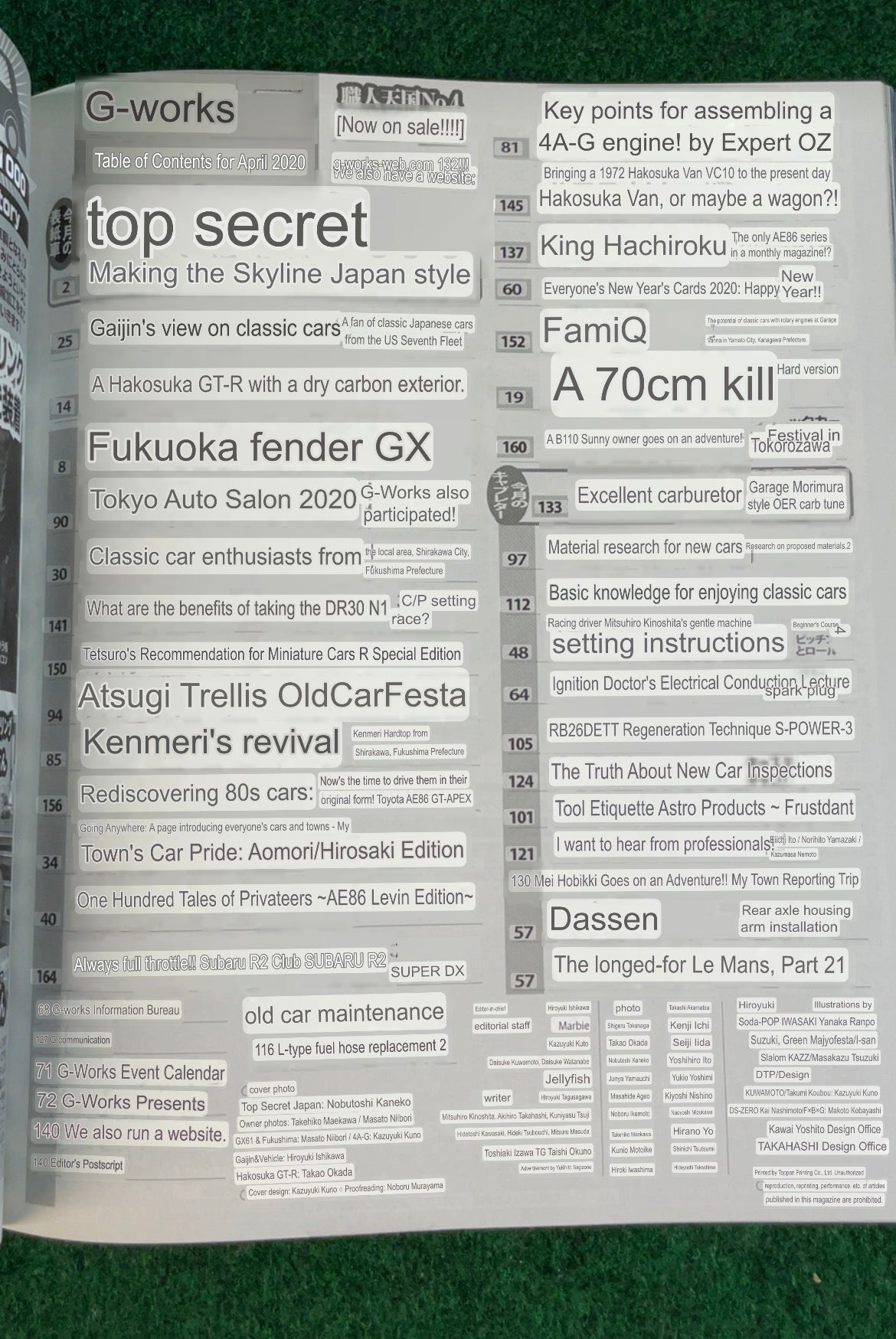 G-Works Magazine - April 2020