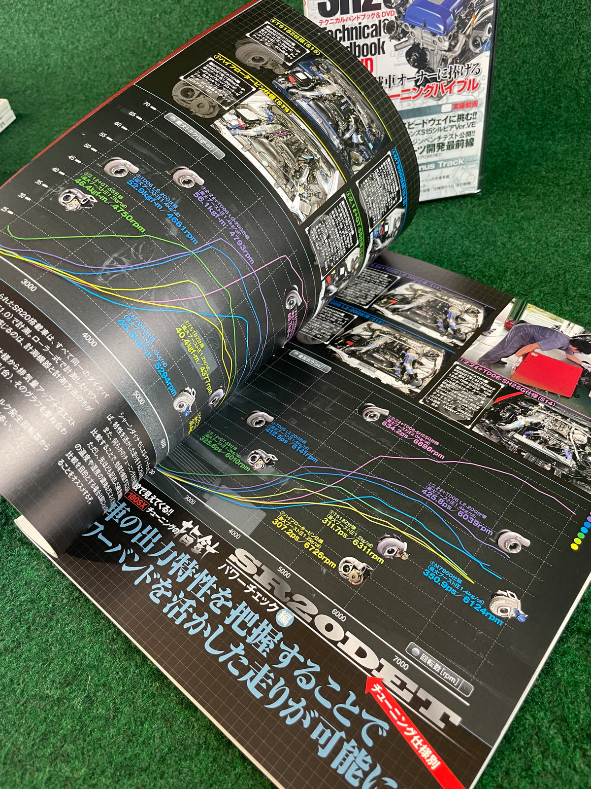SAN-EI Mook - SR20 Engine Technical Handbook Magazine & DVD Set