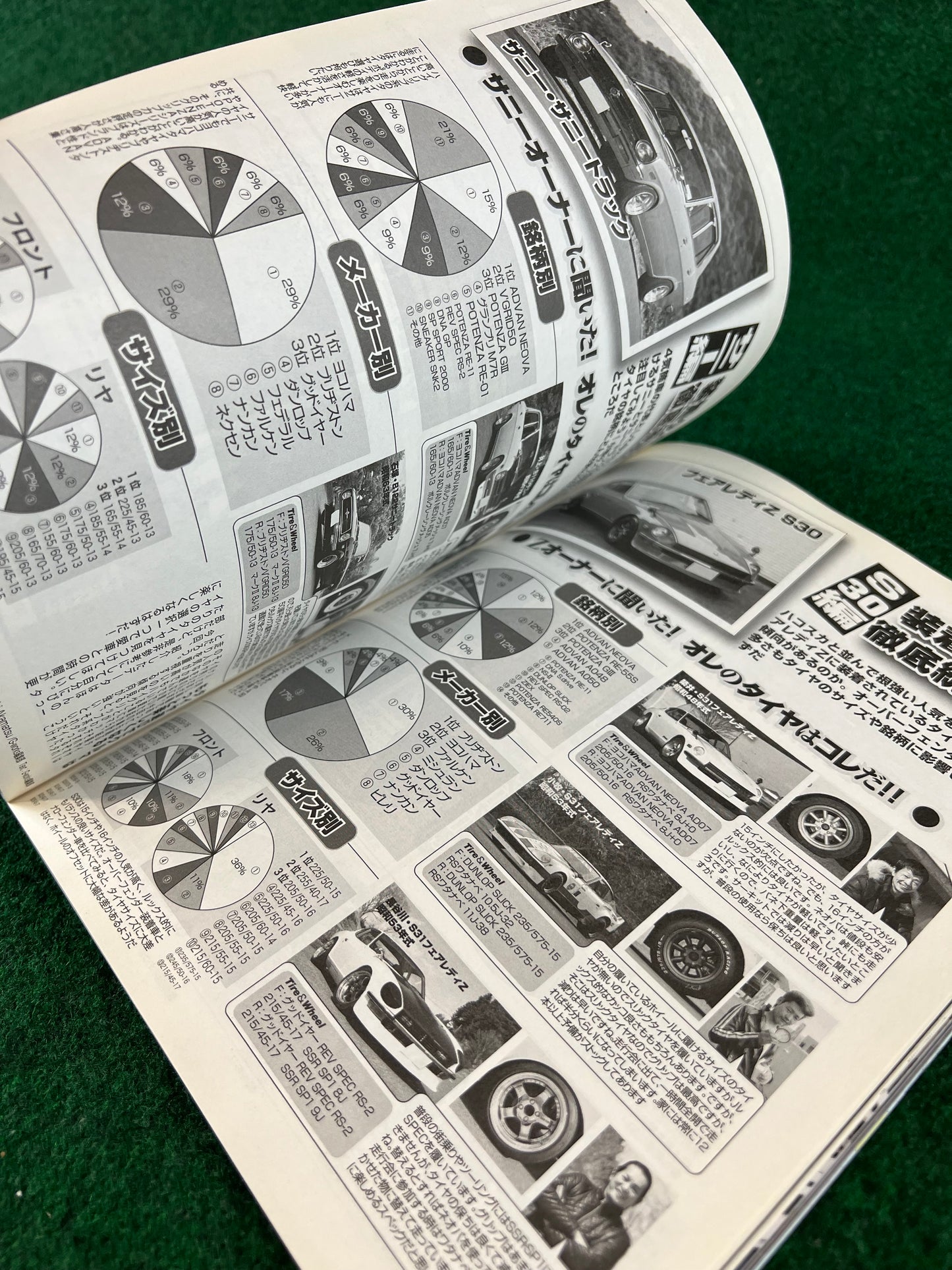 G-Works Magazine - September 2010