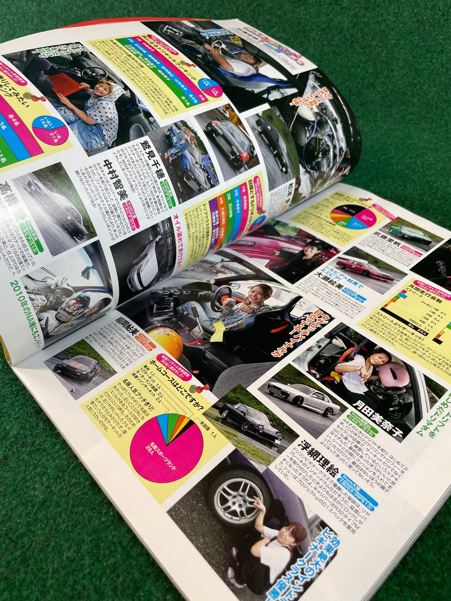 Drift Tengoku Magazine - September 2011