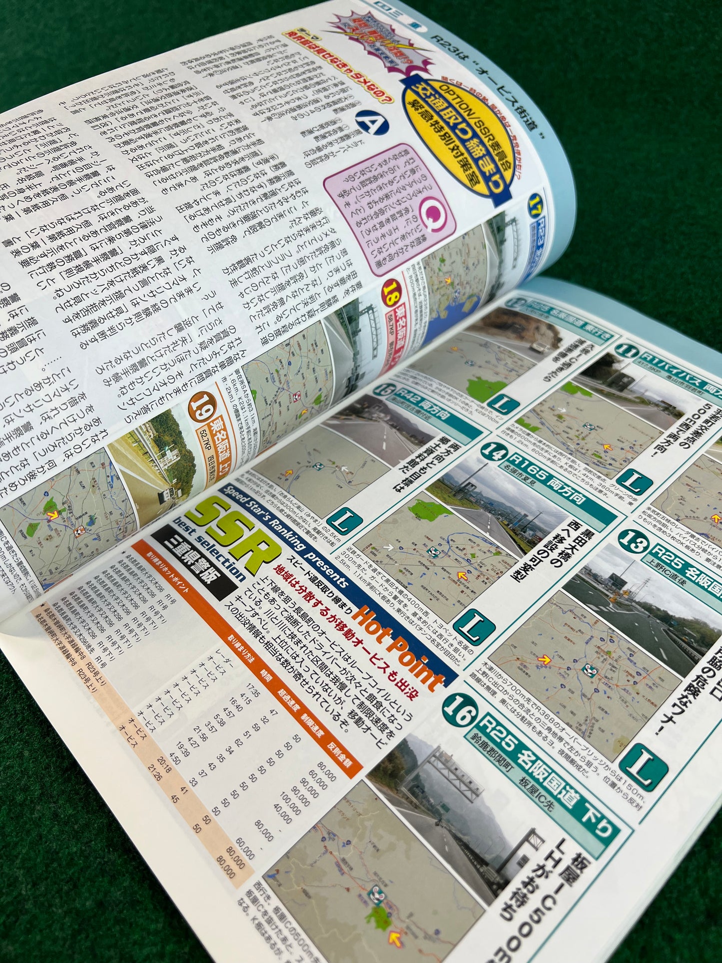 OPTION + MagX - Japan Traffic Radar and Roadway Magazine