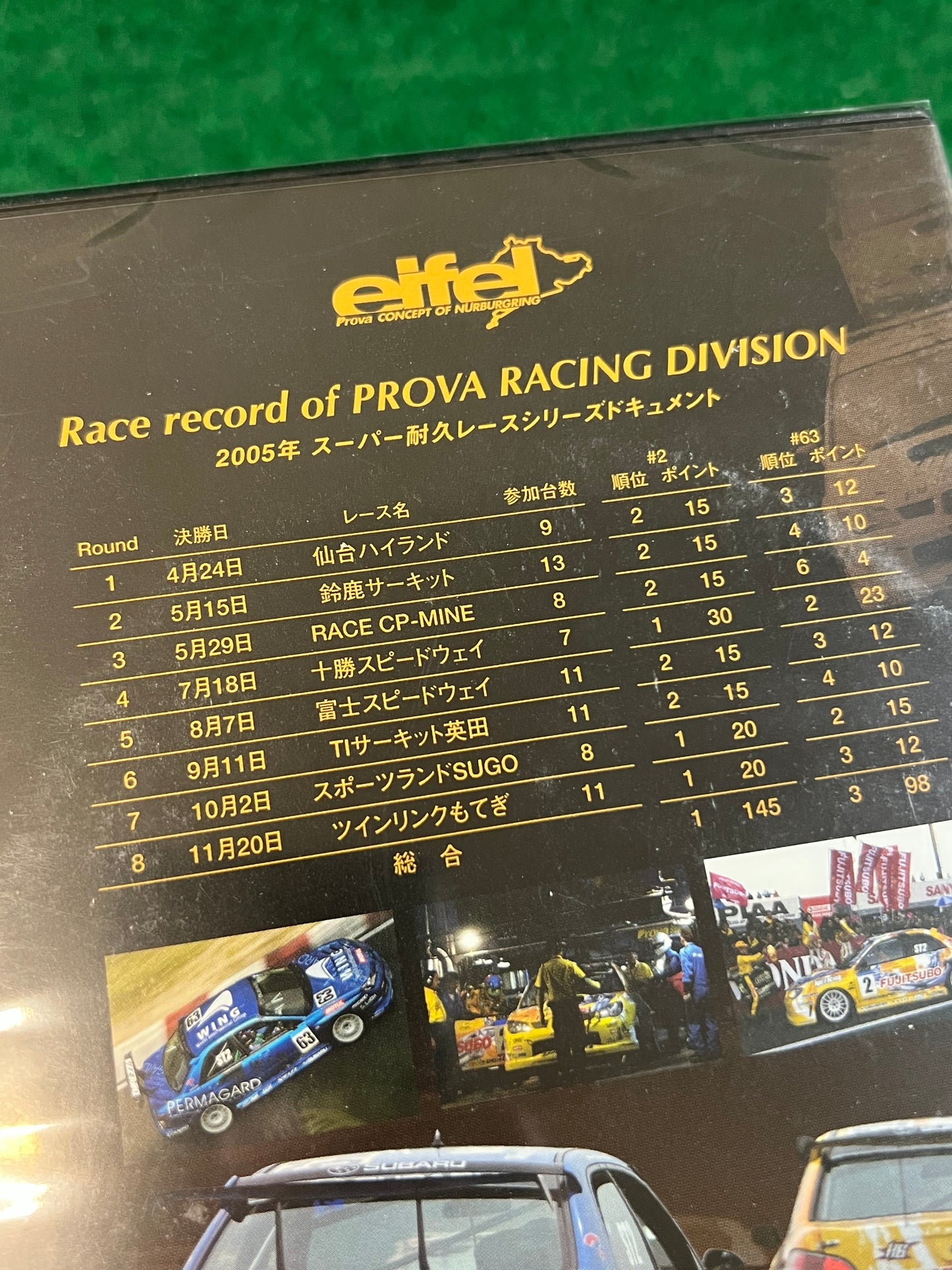 eifel Prova - Racing Division 2003 Subaru Impreza Review DVD