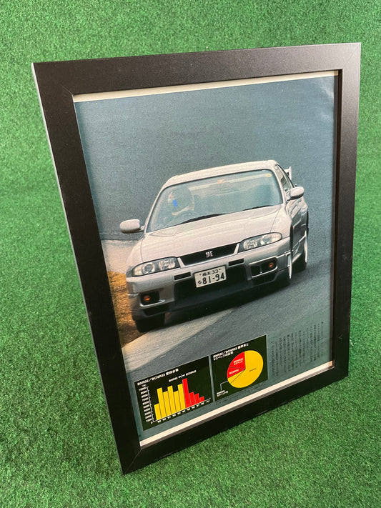 Nissan Skyline R33 GT-R Framed Feature Picture