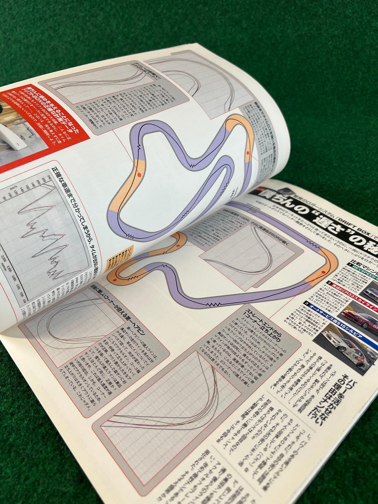 REVSpeed Magazine - February 2007