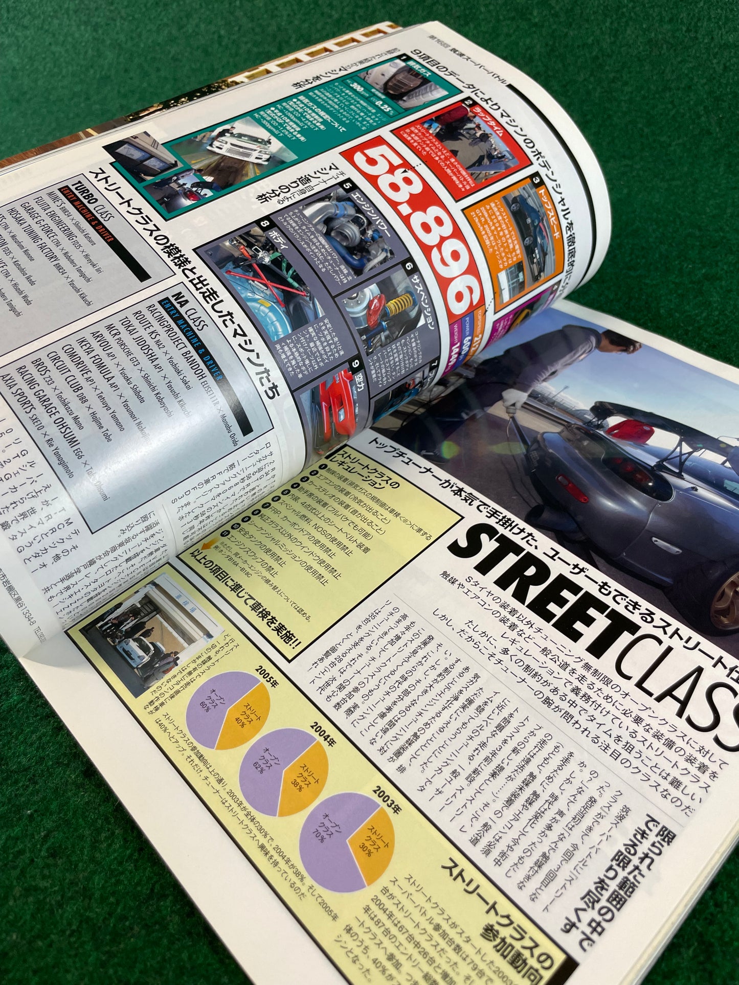 REVSpeed Magazine - April 2006