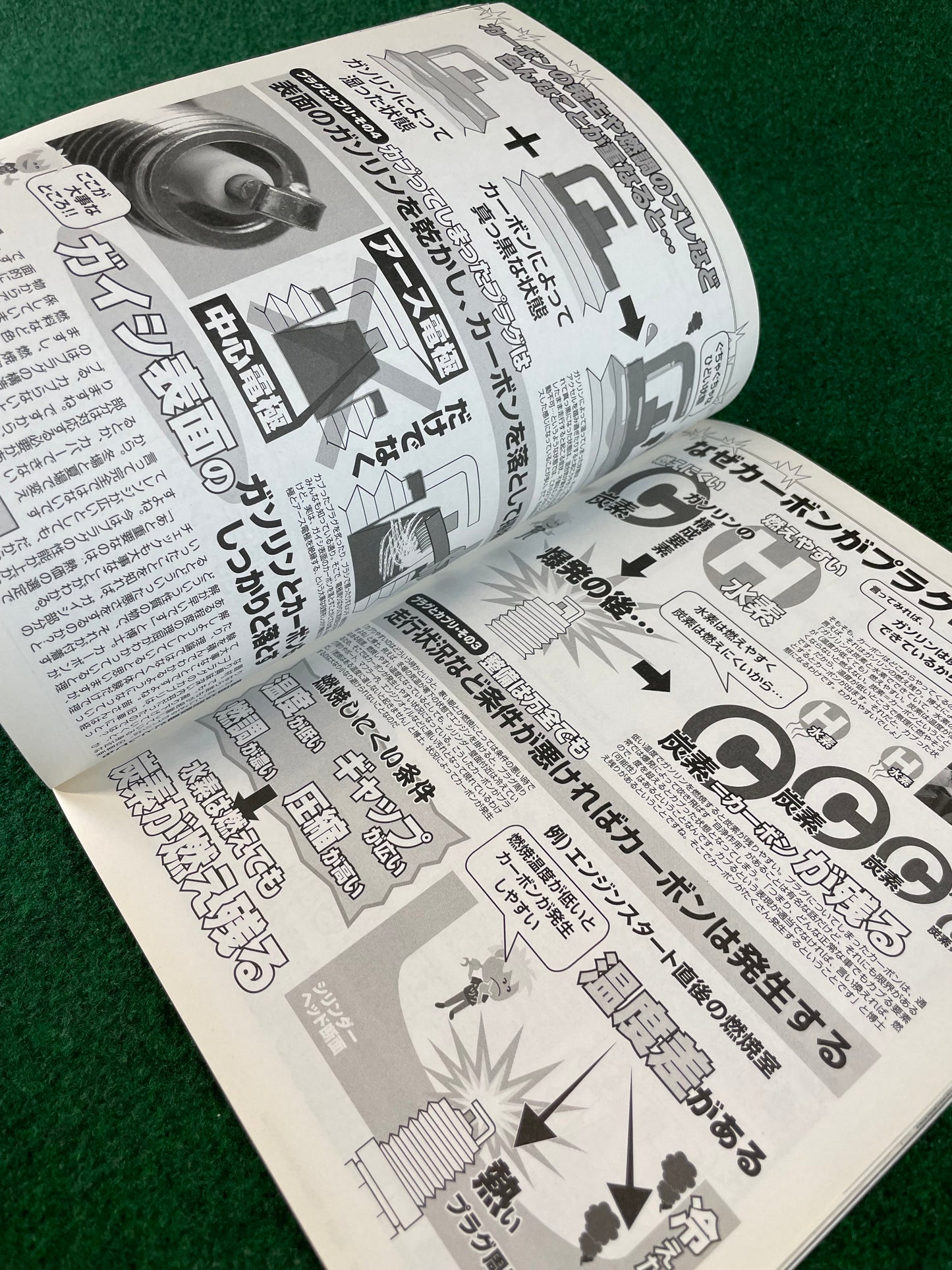 G-Works Magazine - March 2015