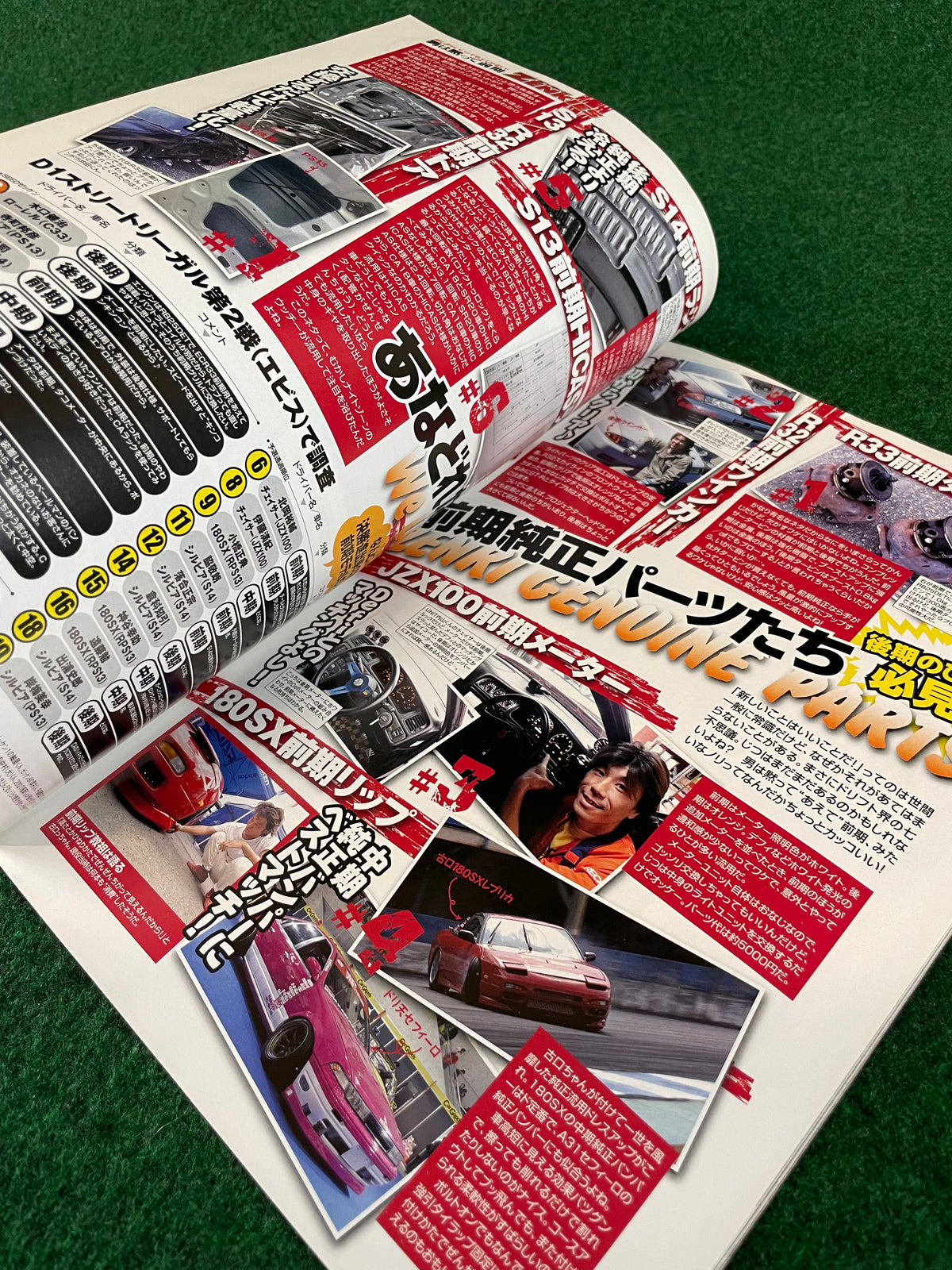 Drift Tengoku Magazine - August 2009