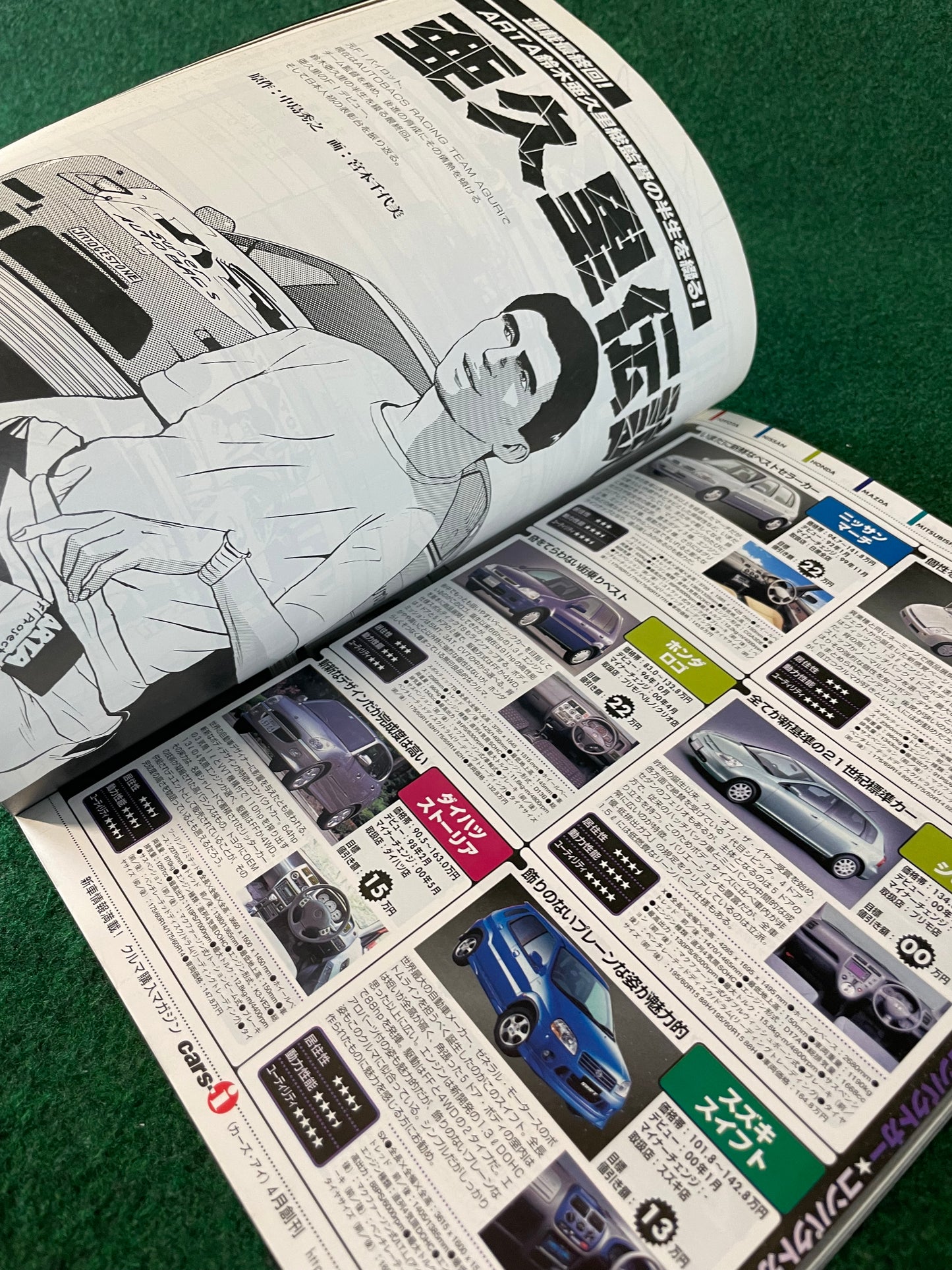 Auto Plus Magazine - April 2001