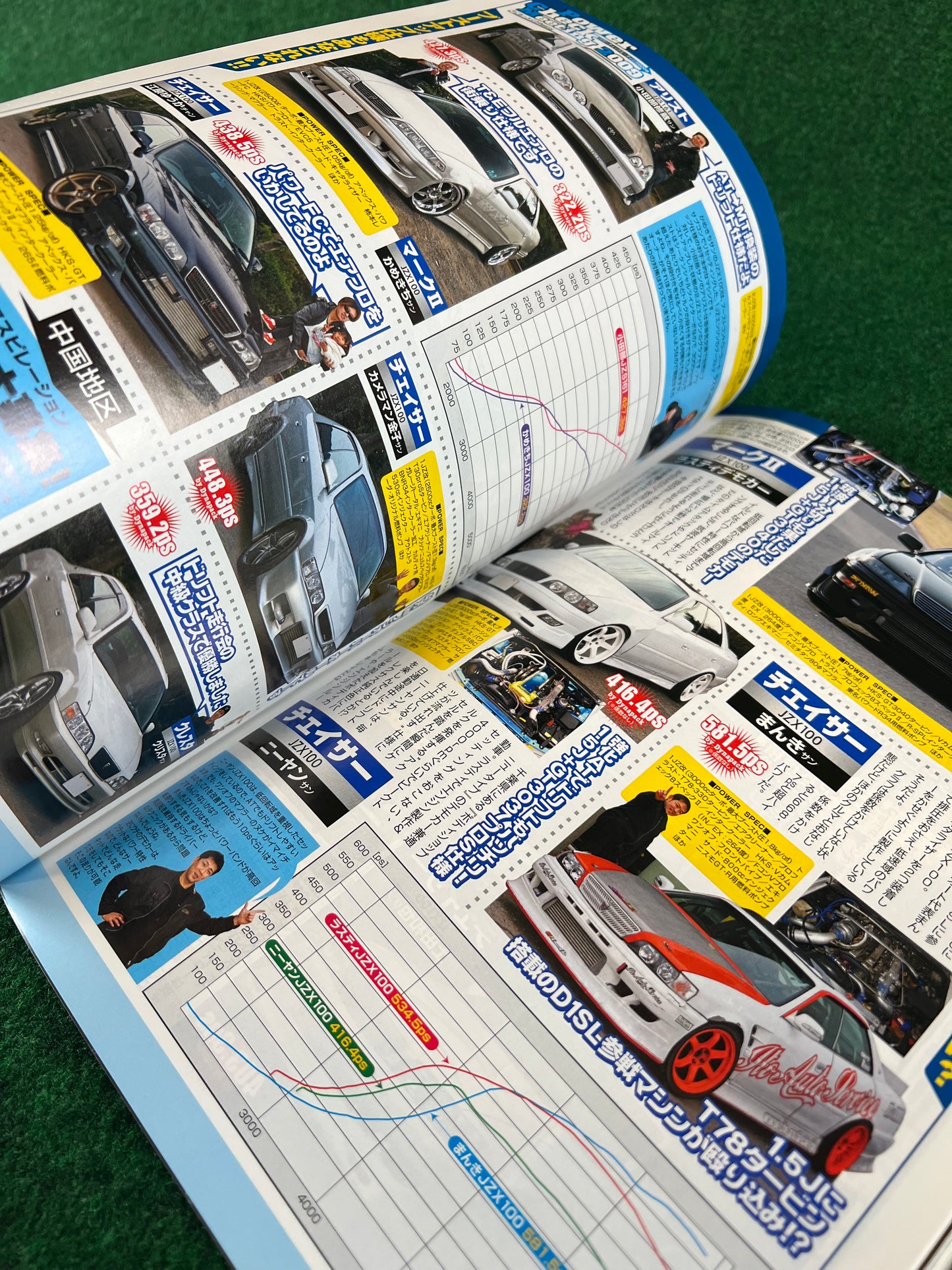 OPTION2 Magazine - March 2009