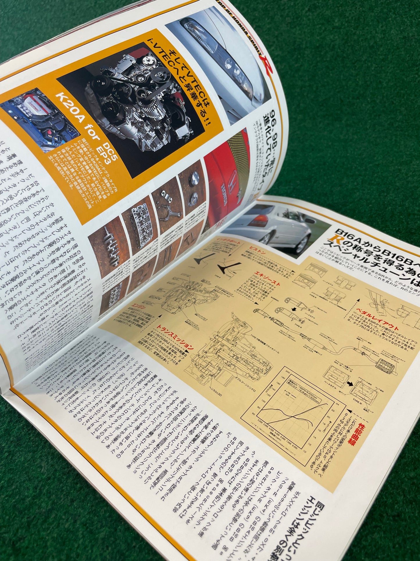 J’s Tipo - ONLY HONDA (Part 1) Magazine