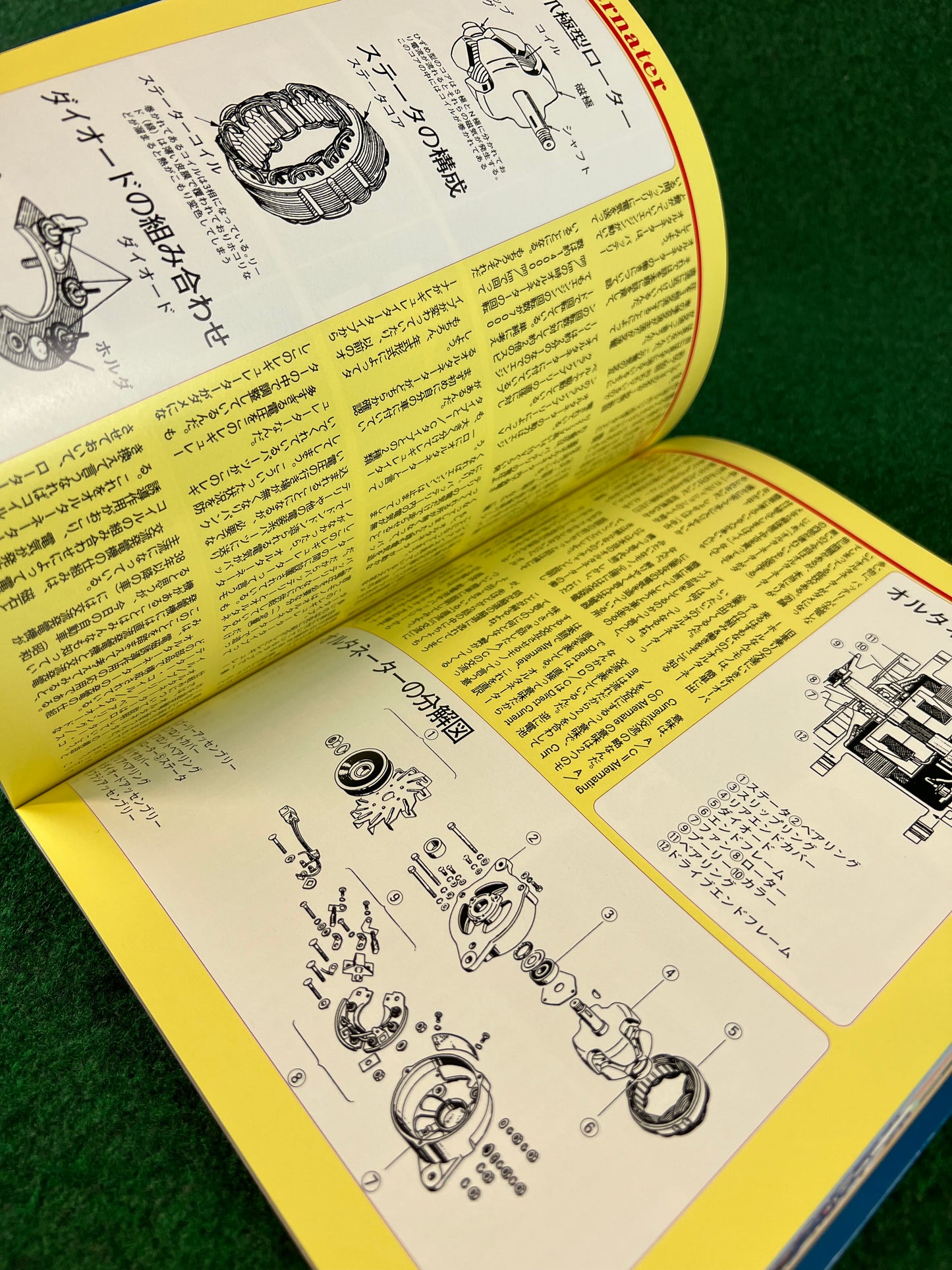 Retro Car by Auto Works - Vol. 6 No. 24