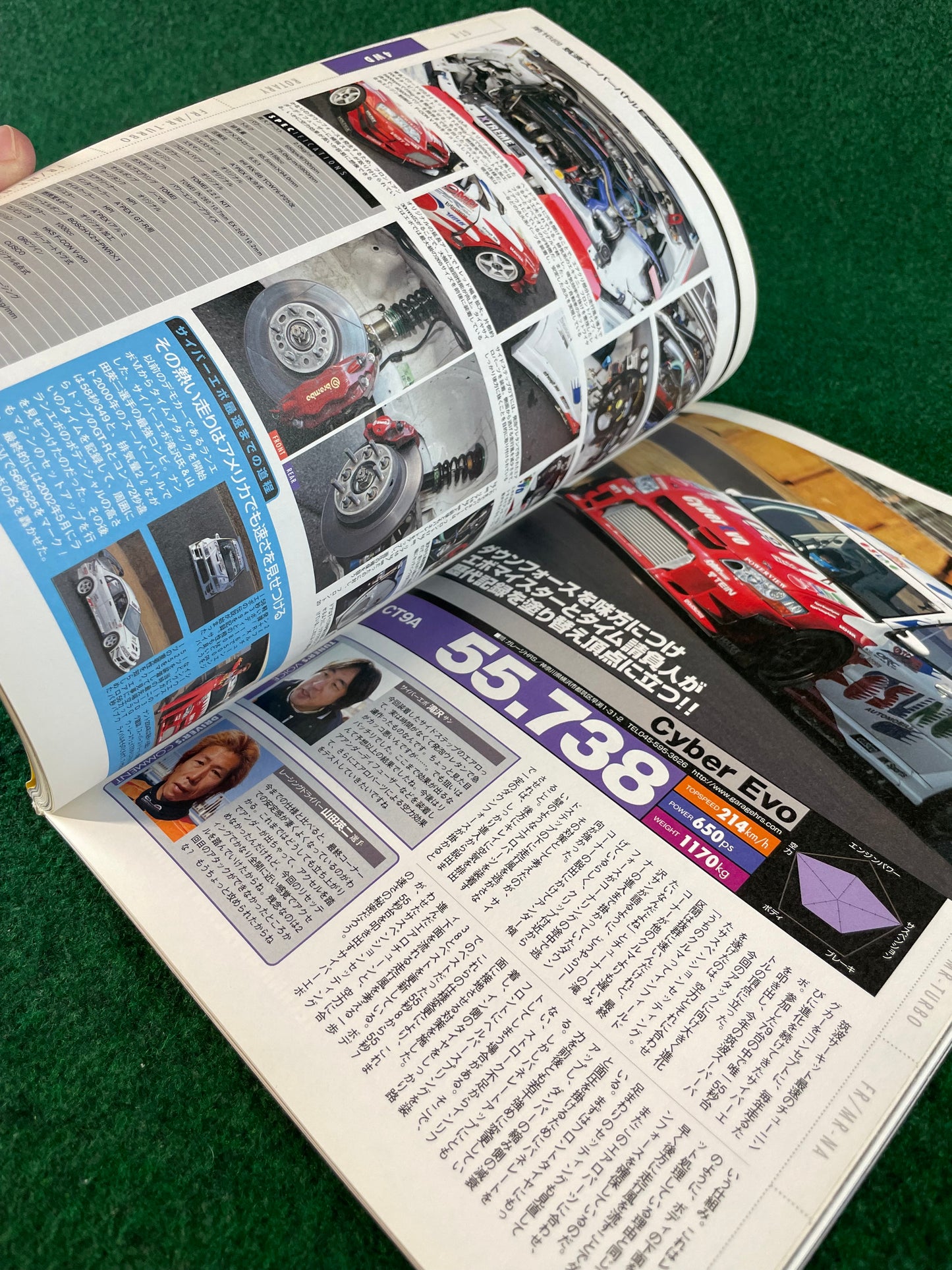 REVSpeed Magazine - March 2006