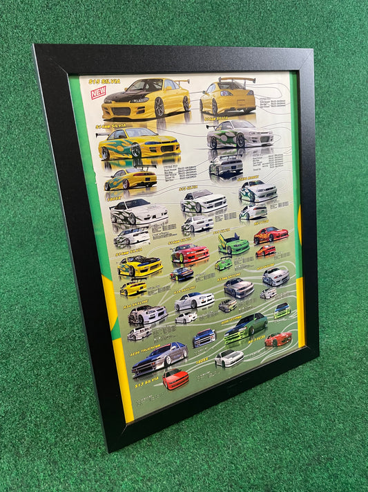URAS - Aero Lineup (Nissan, Toyota, Mazda) Full Page Framed Advertisement