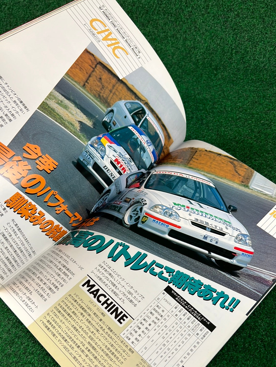 Formula Nippon - Race Event Programs Set of 10