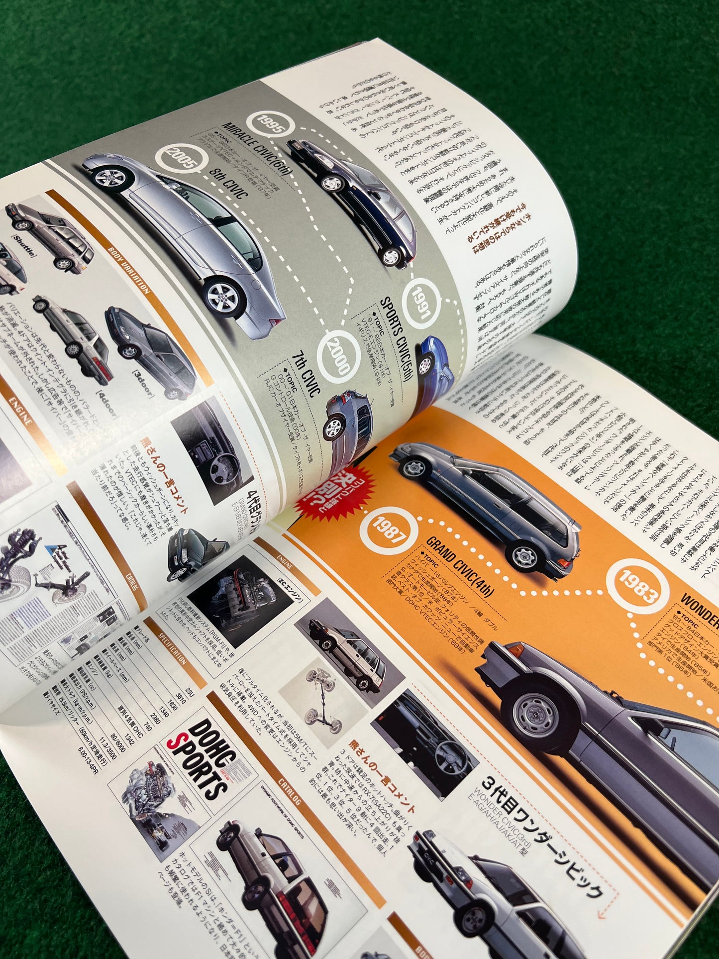 Honda Style Magazine - Vol. 46