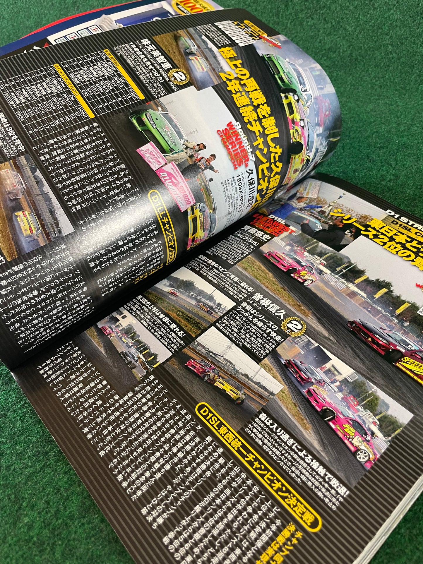 Drift Tengoku Magazine - February 2012