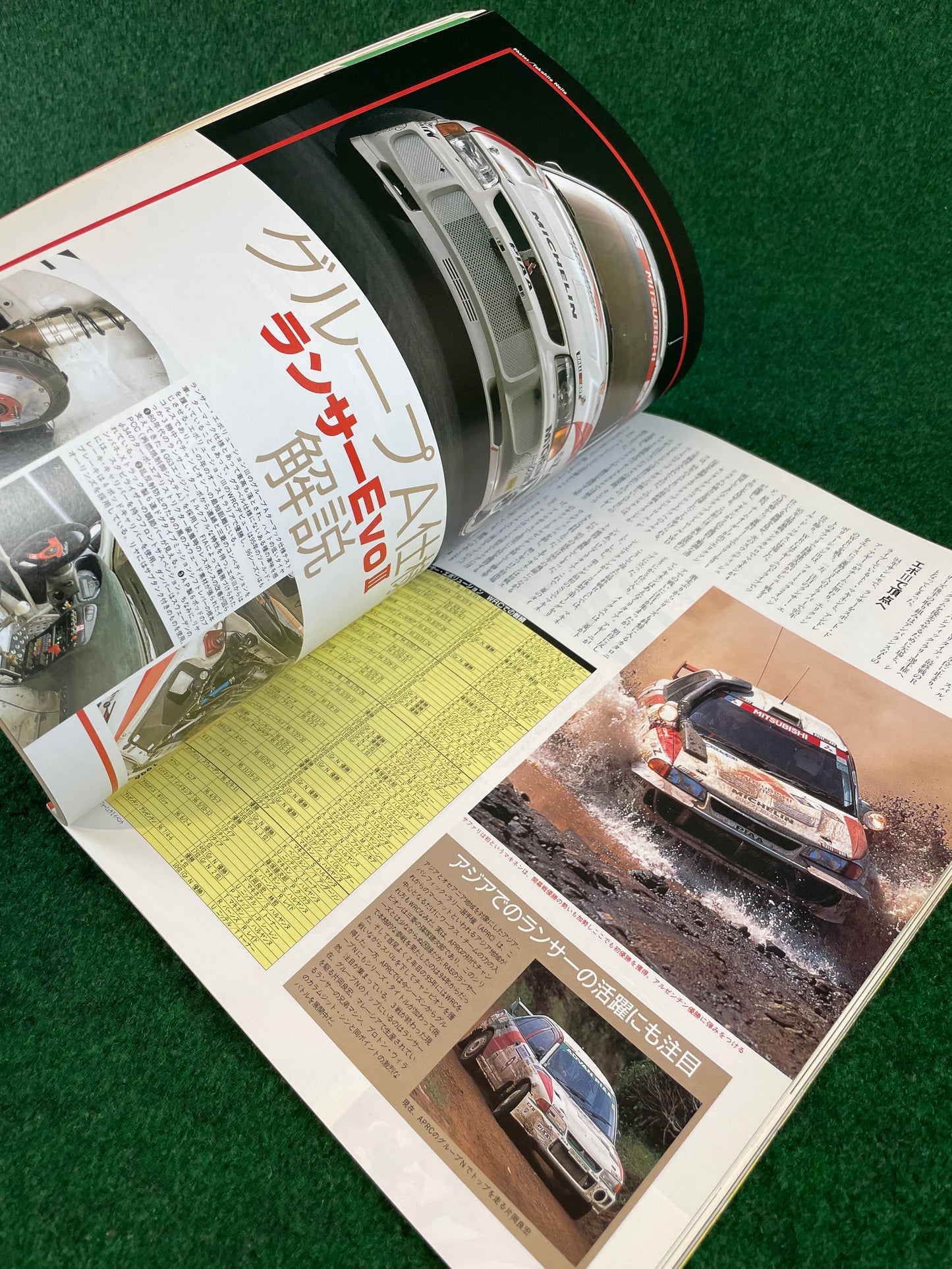 Hyper Rev Magazine - Mitsubishi Lancer Evolution - Vol. 17
